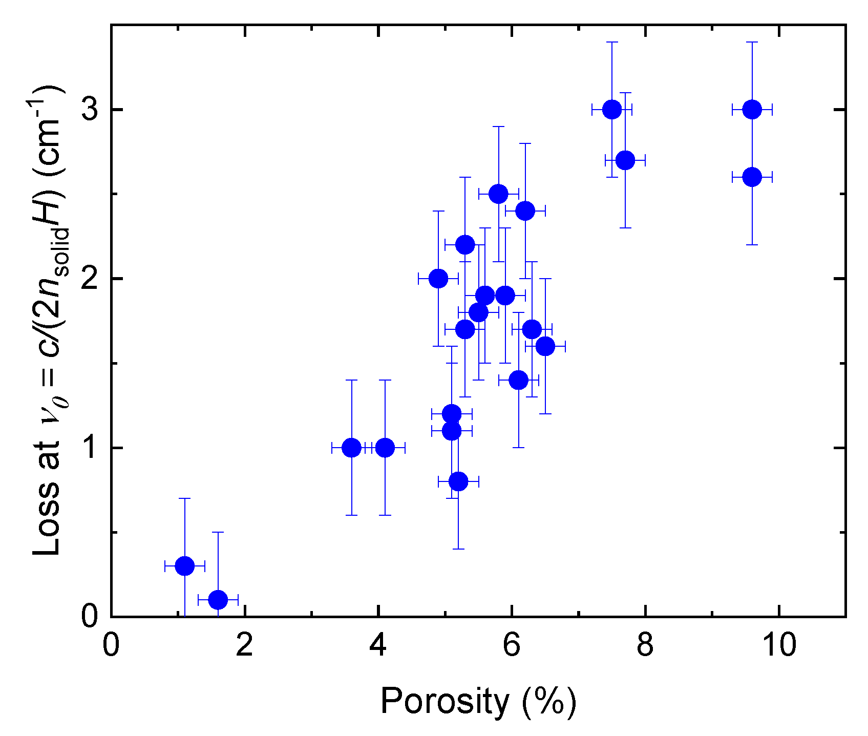 Applsci 12 00927 g008