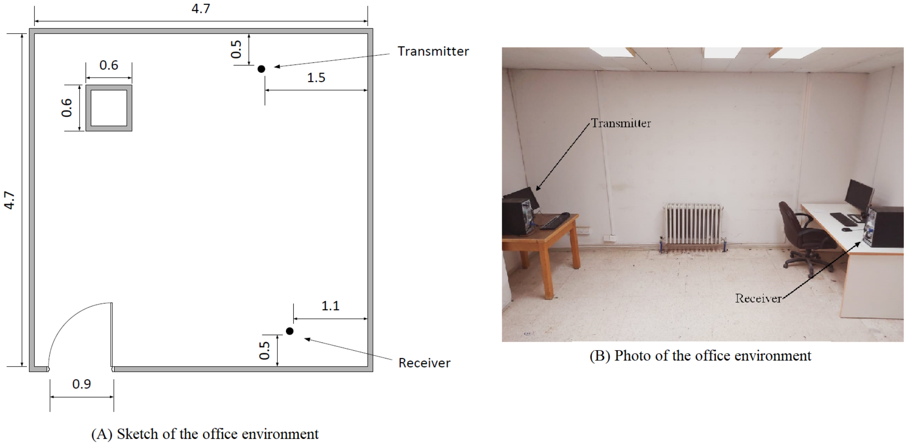 Applsci 12 00930 g004