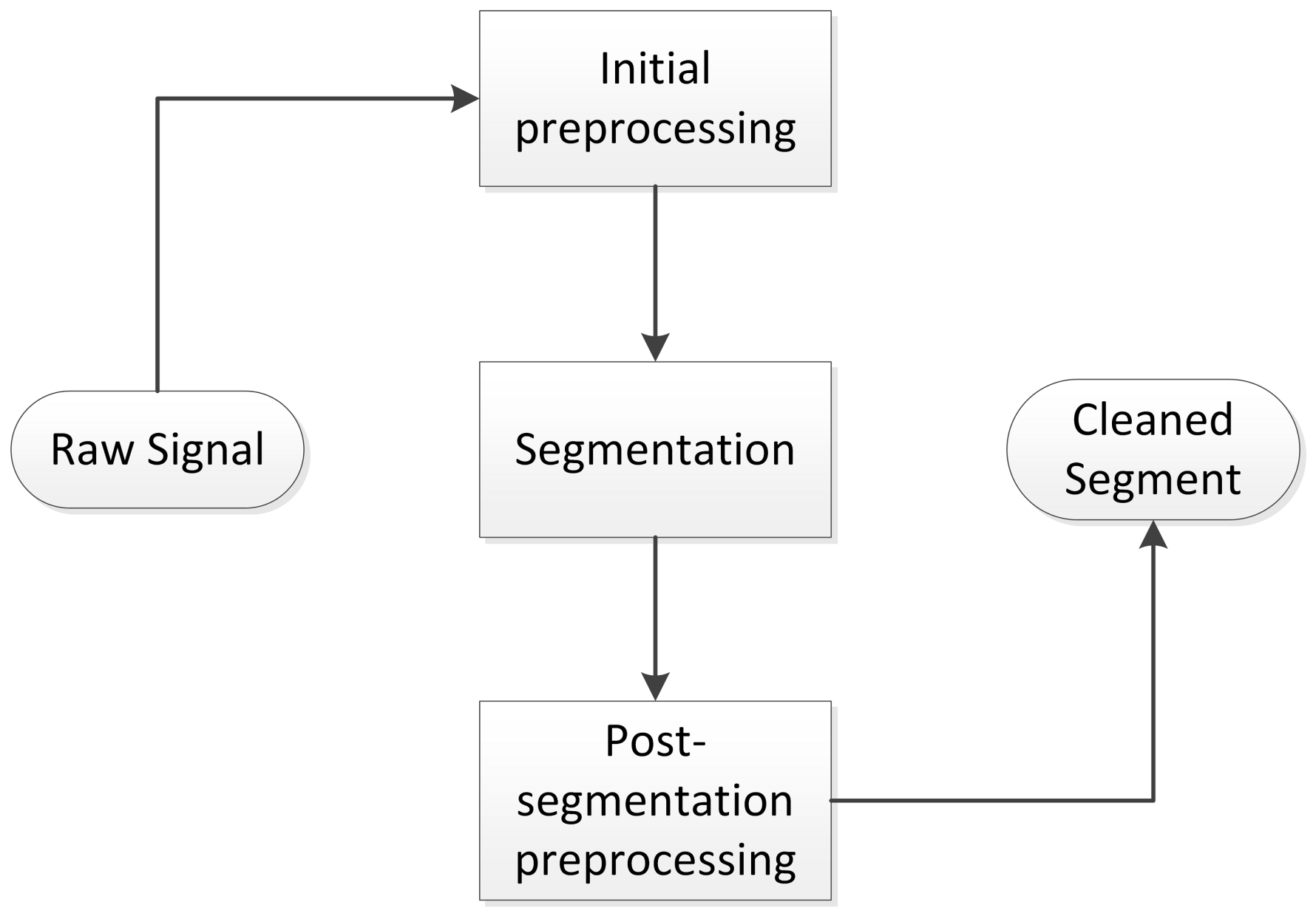Applsci 12 00930 g007