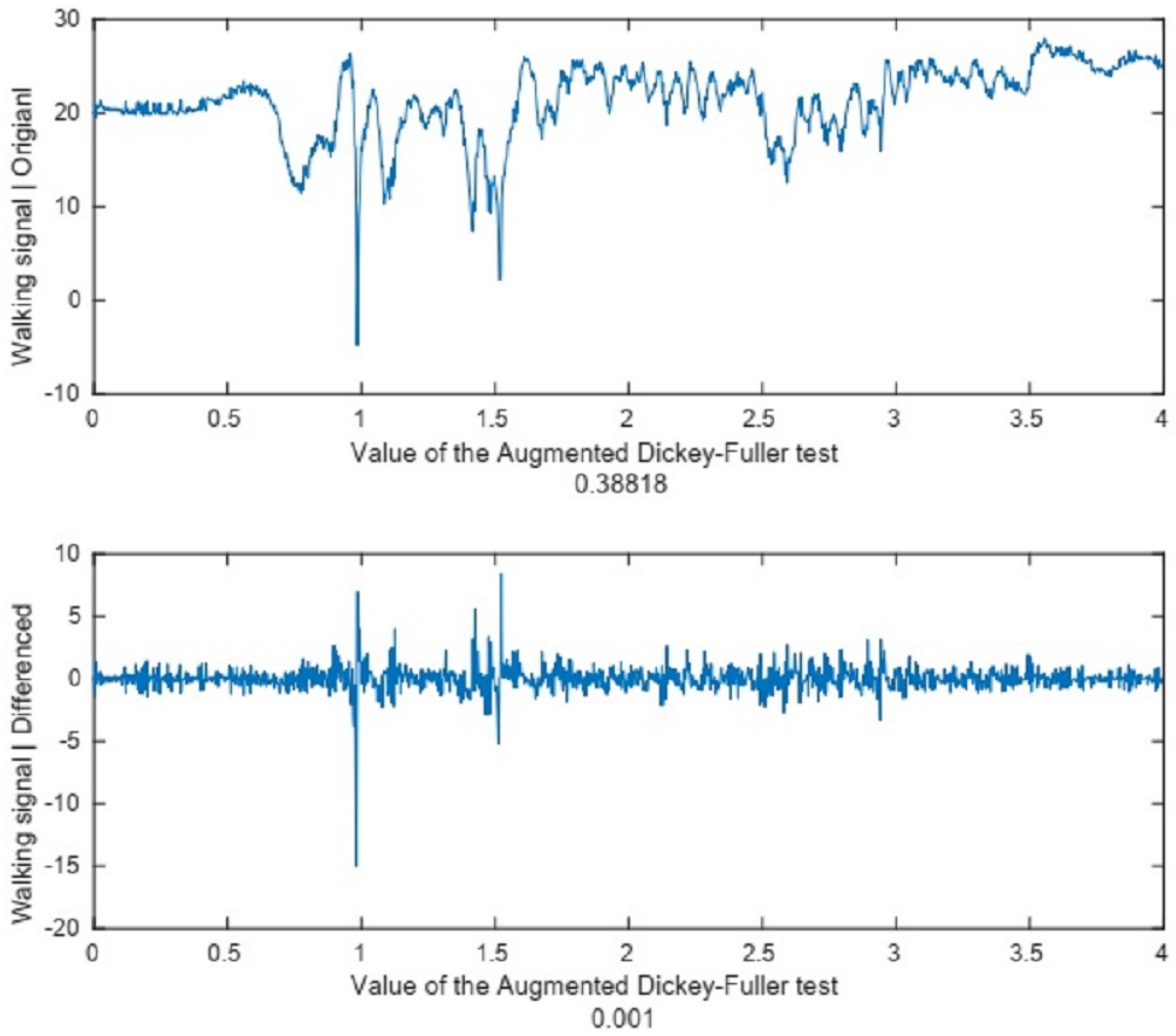 Applsci 12 00930 g010