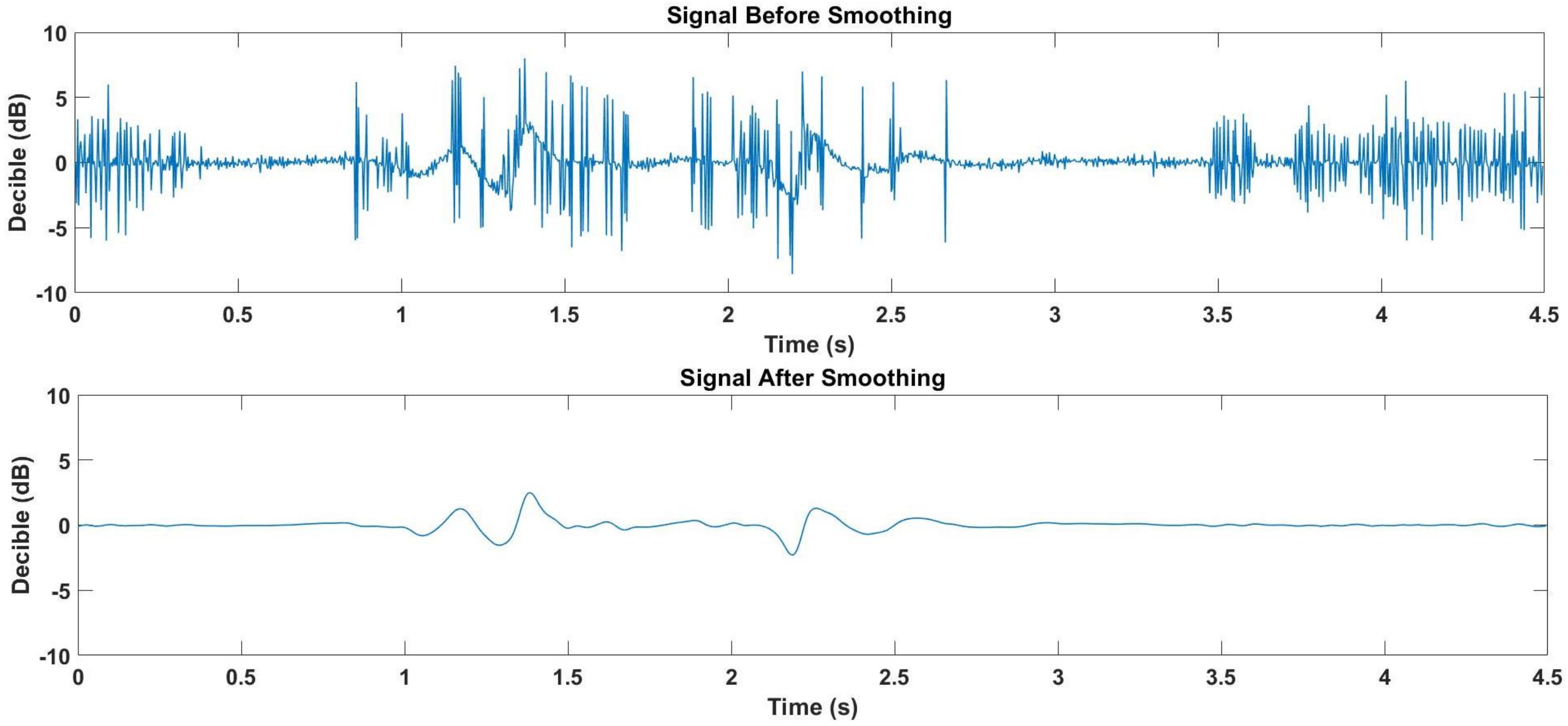 Applsci 12 00930 g013