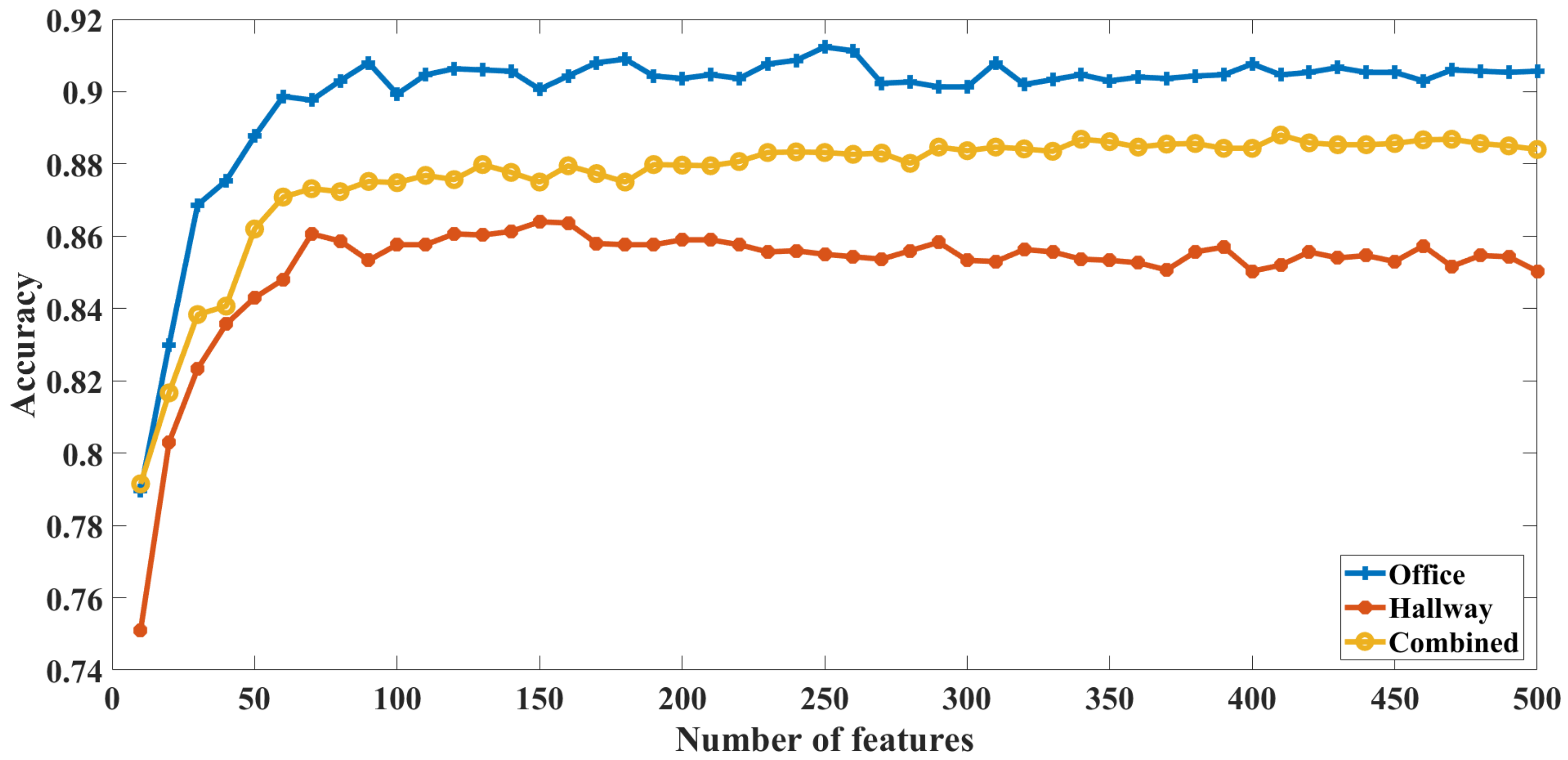 Applsci 12 00930 g017