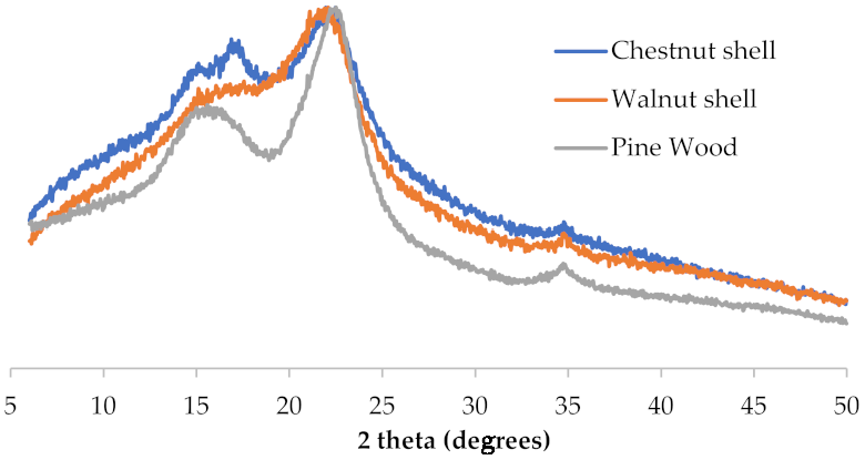 Applsci 12 00933 g001