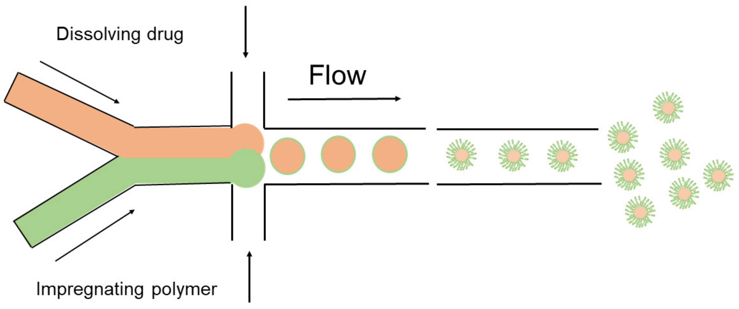 Applsci 12 00935 g008