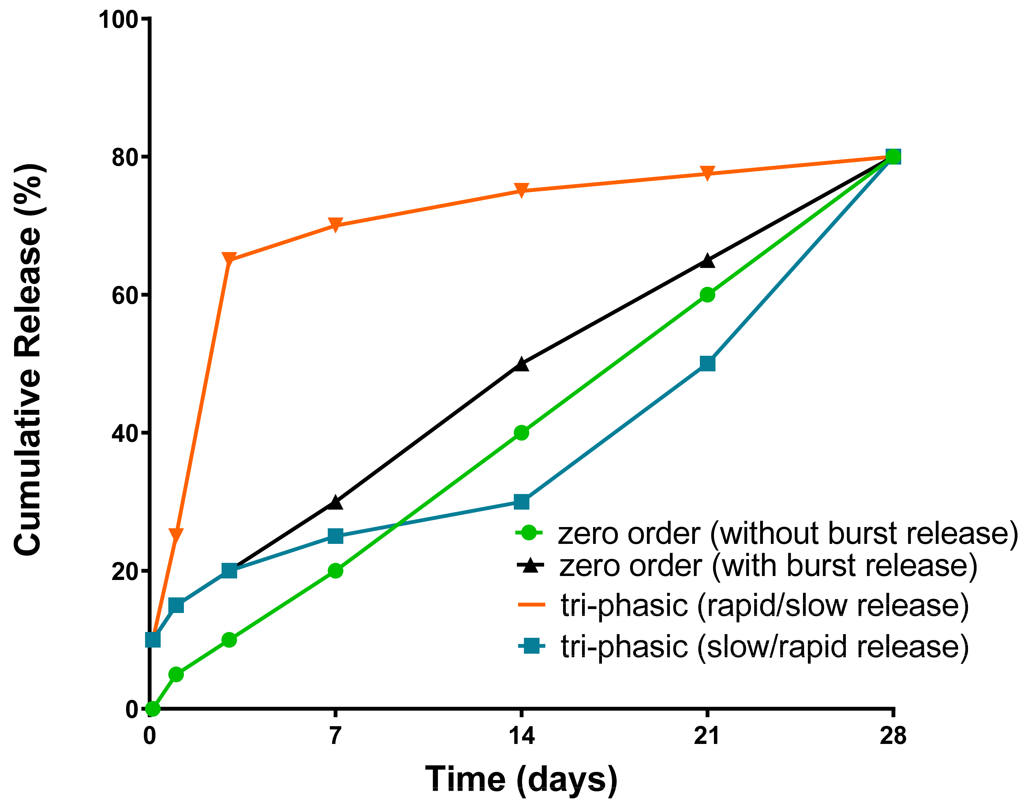 Applsci 12 00935 g010