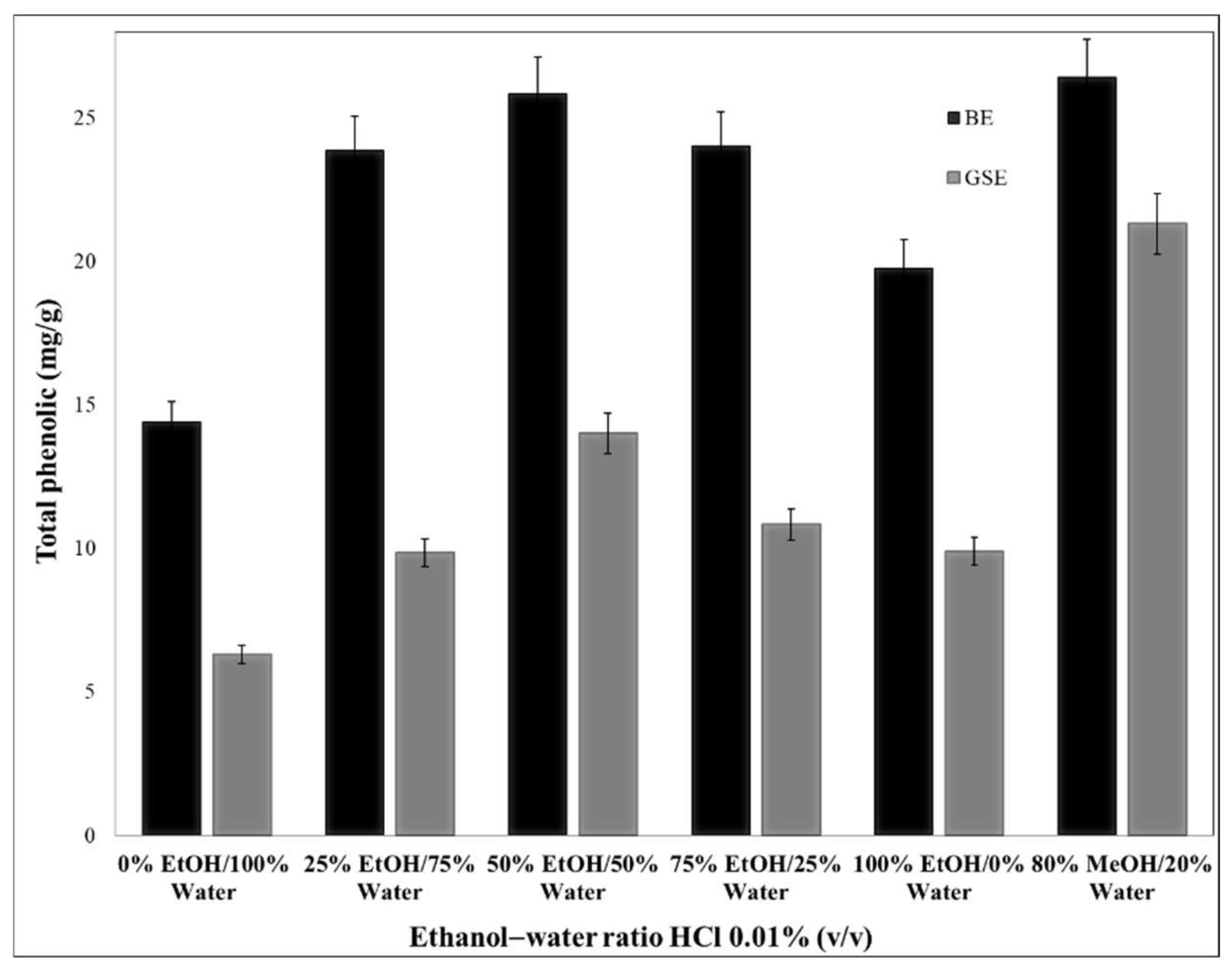 Applsci 12 00936 g003