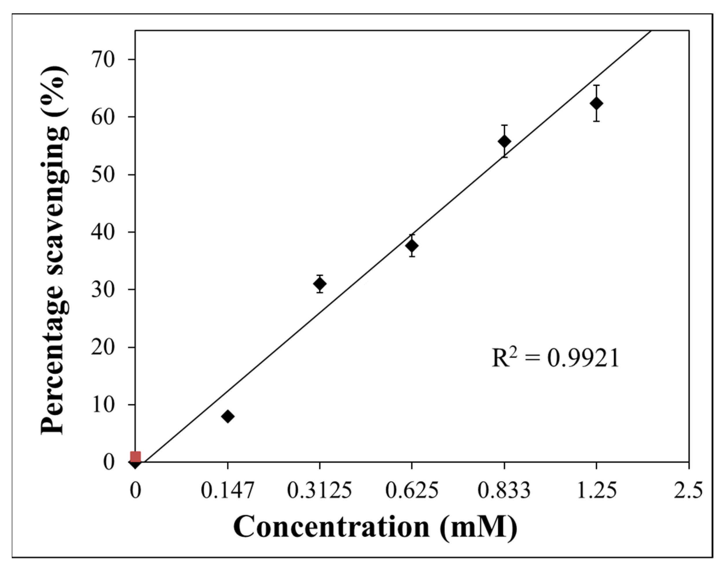 Applsci 12 00936 g007