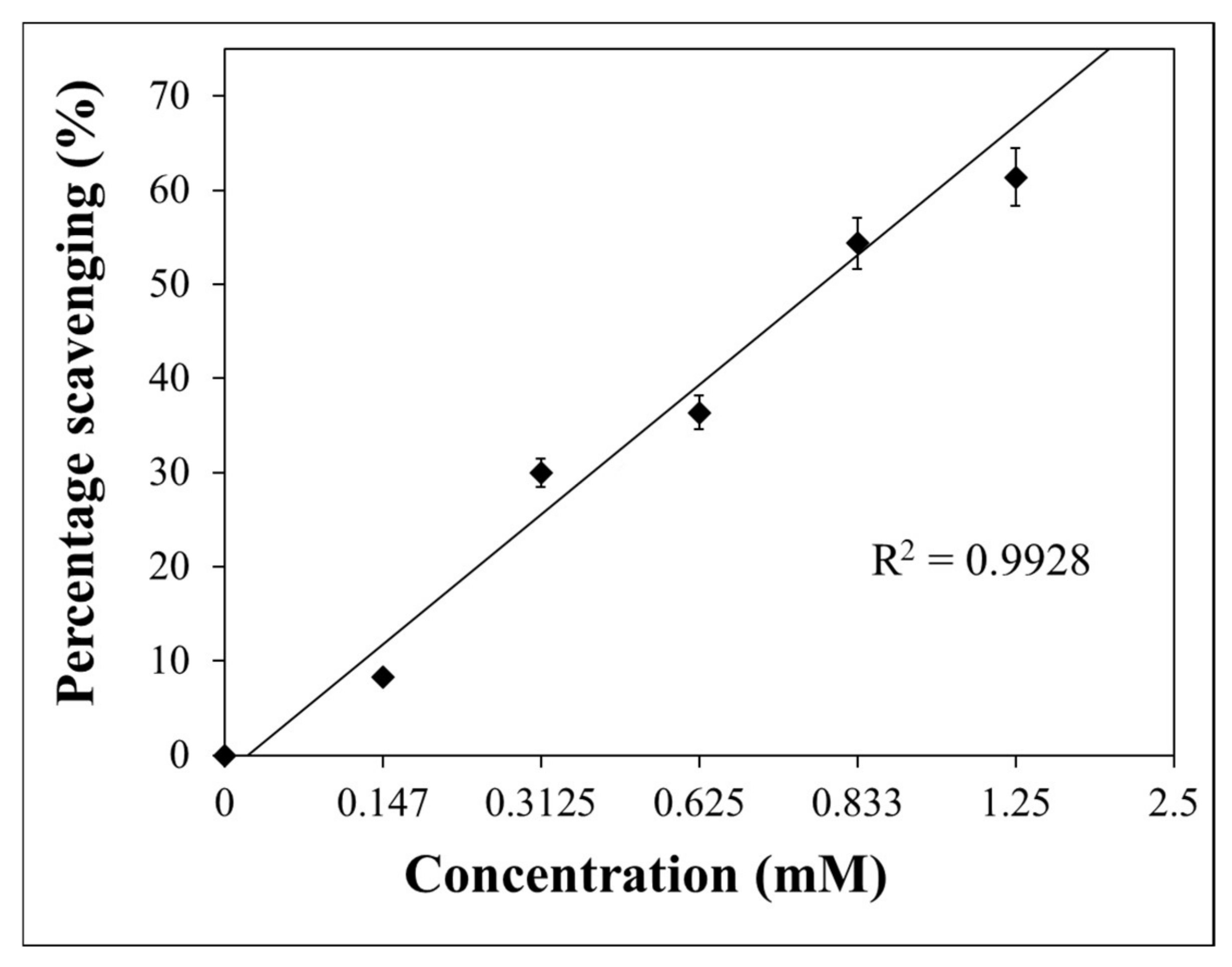 Applsci 12 00936 g008