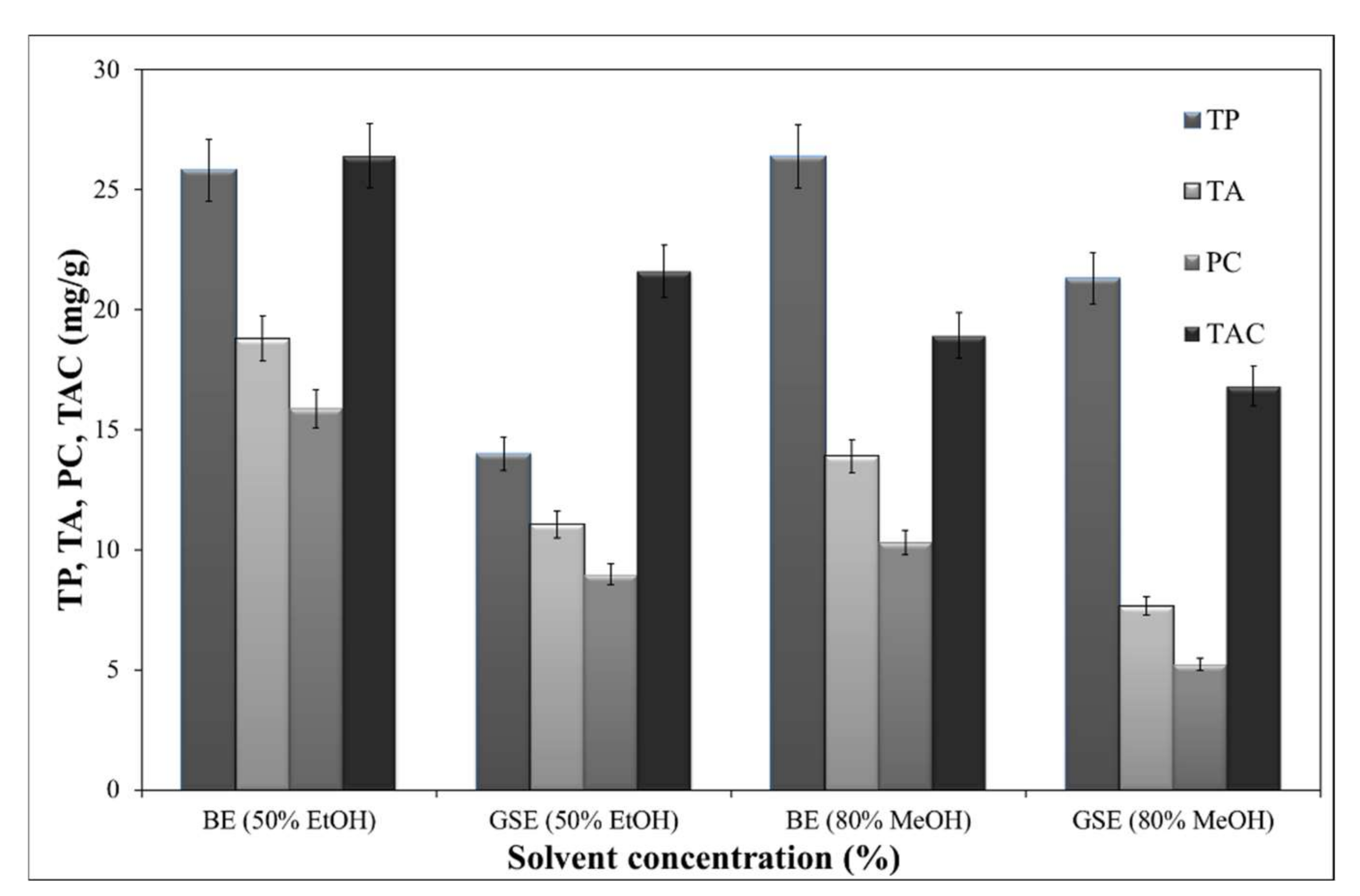 Applsci 12 00936 g009