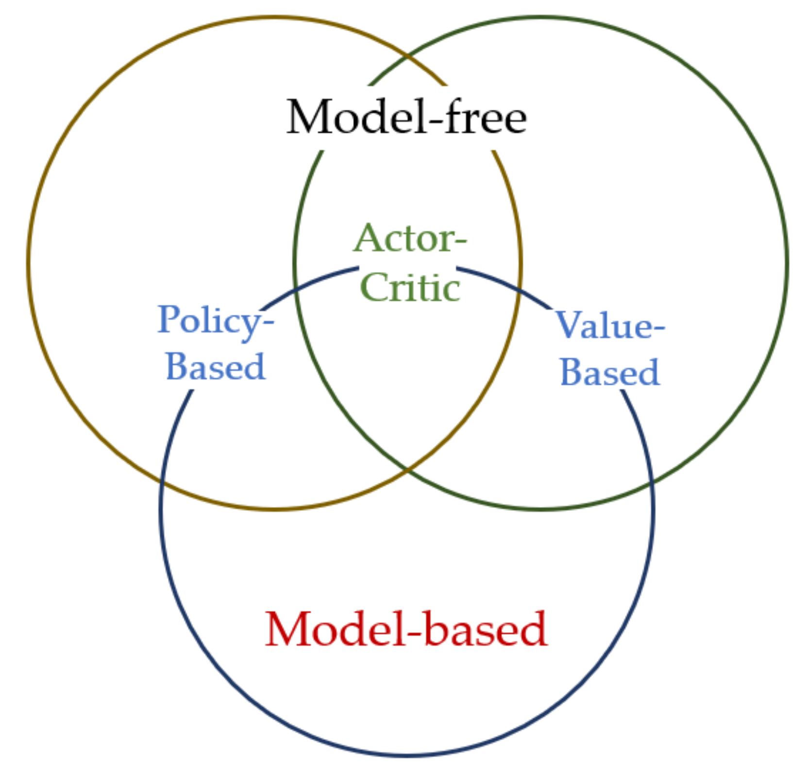 Applsci 12 00937 g005