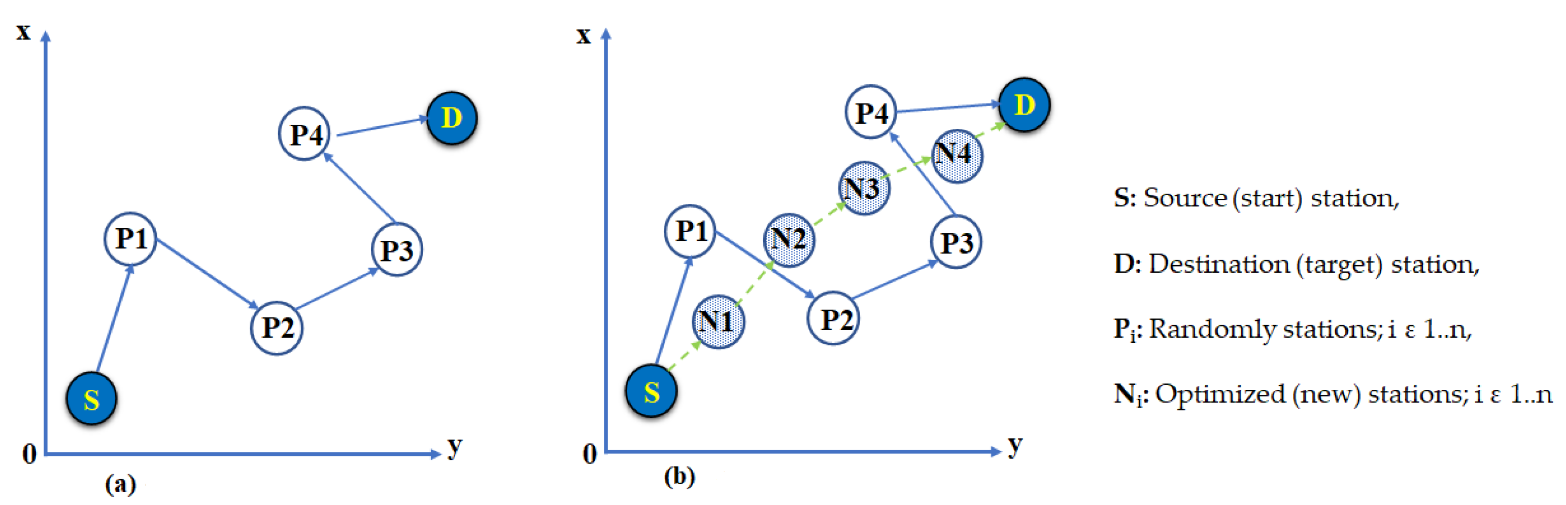 Applsci 12 00943 g002