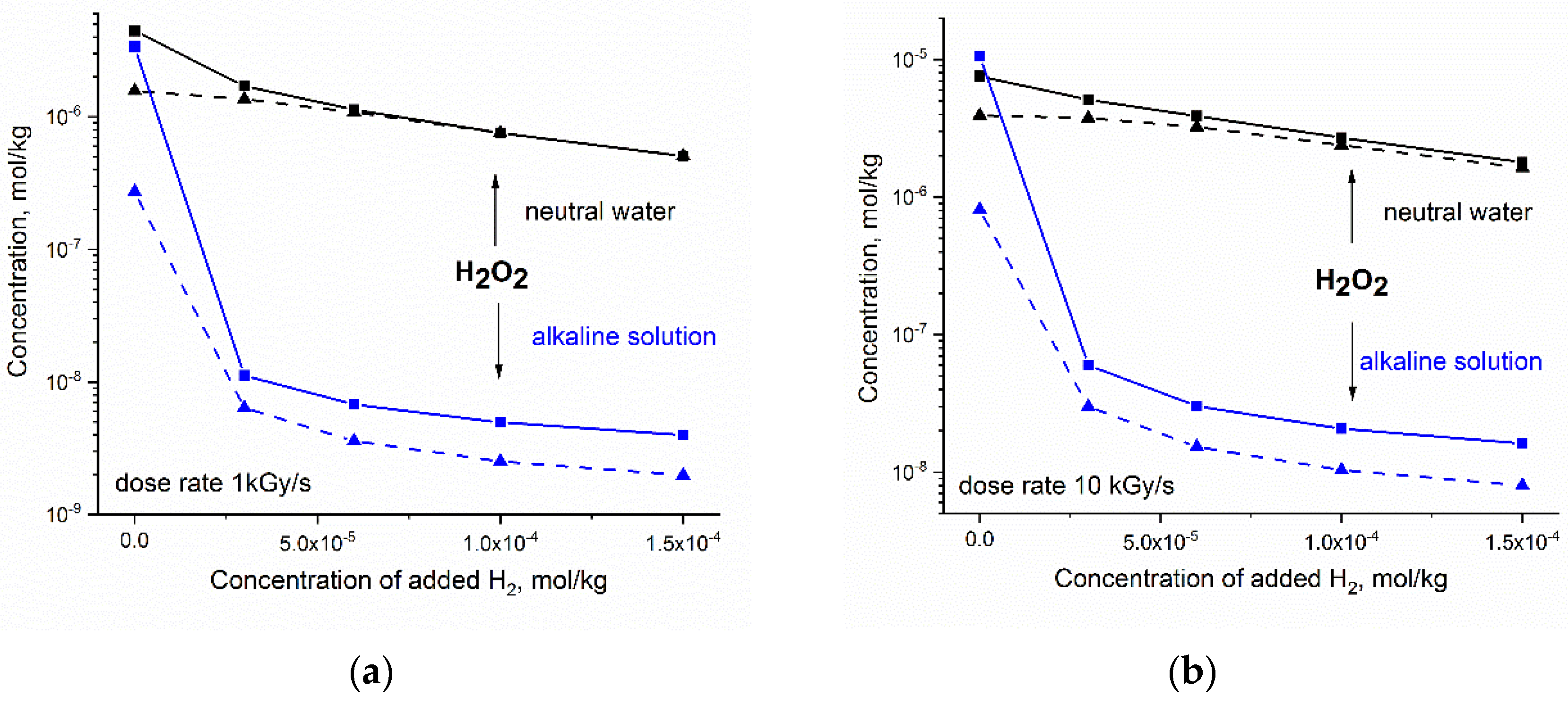 Applsci 12 00947 g004 Applsci 12 00947 g004