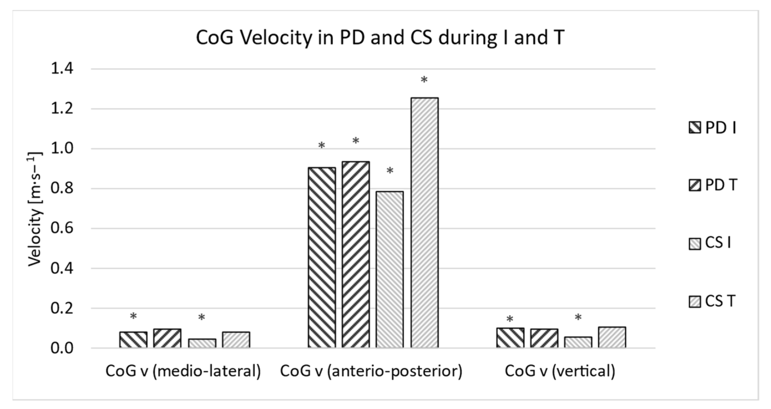 Applsci 12 00949 g002
