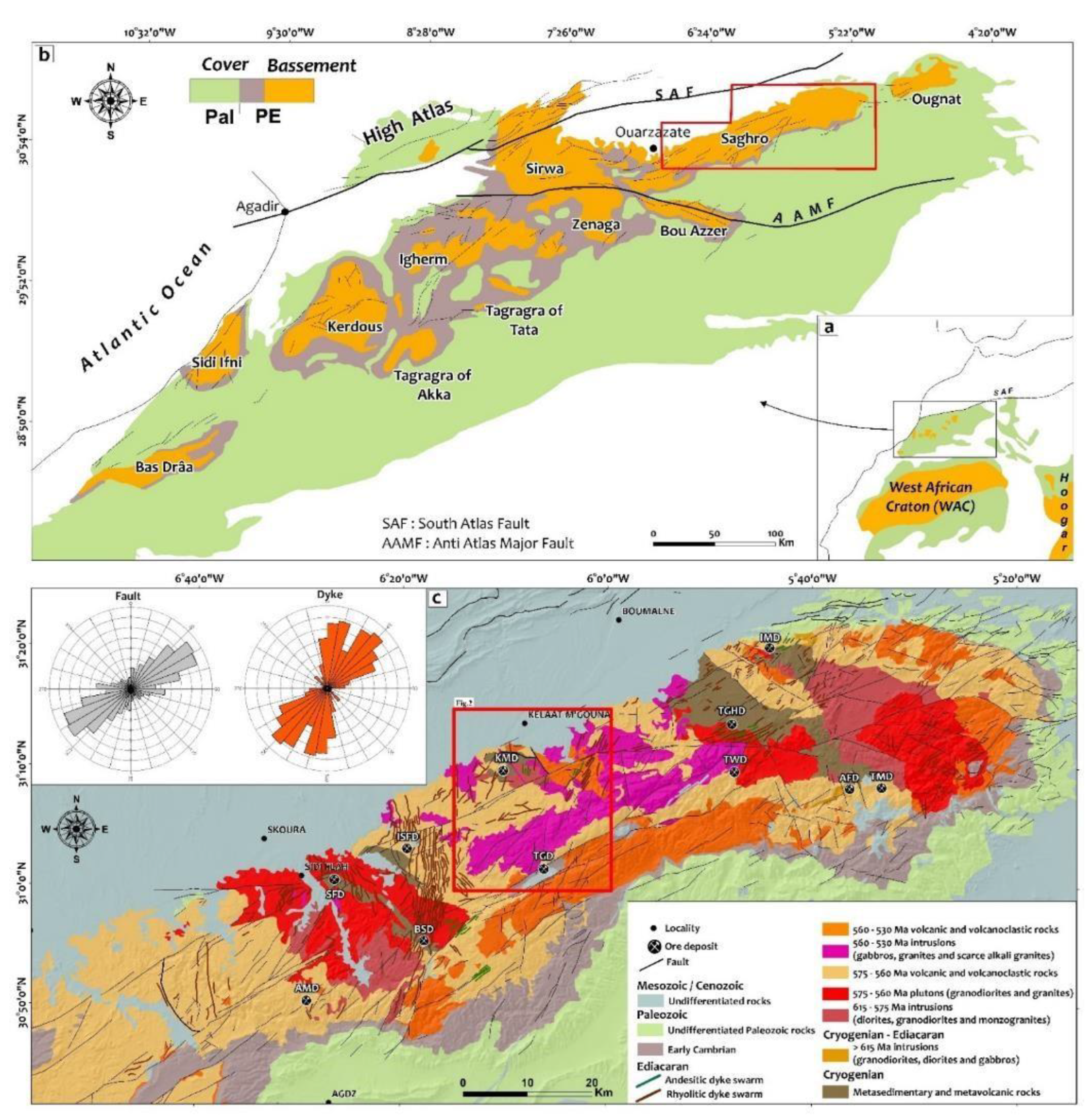 Applsci 12 00957 g001