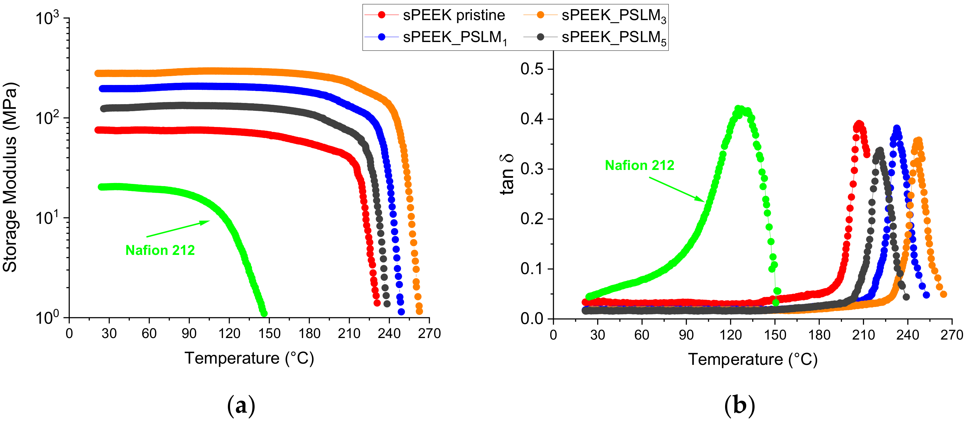 Applsci 12 00963 g002