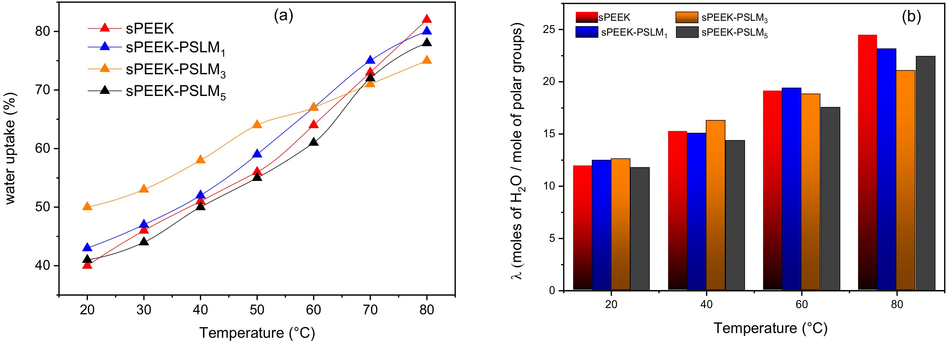Applsci 12 00963 g004