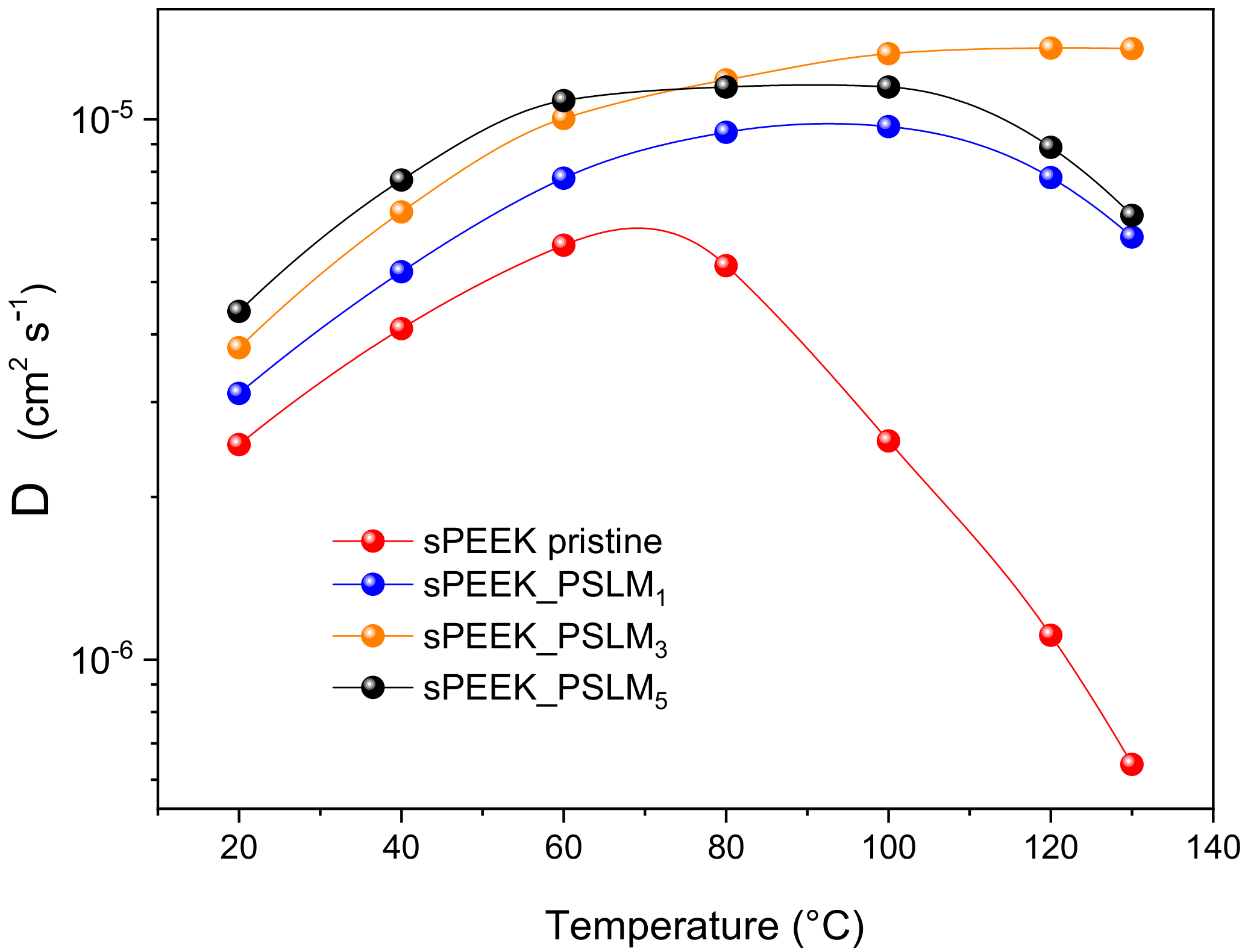 Applsci 12 00963 g005