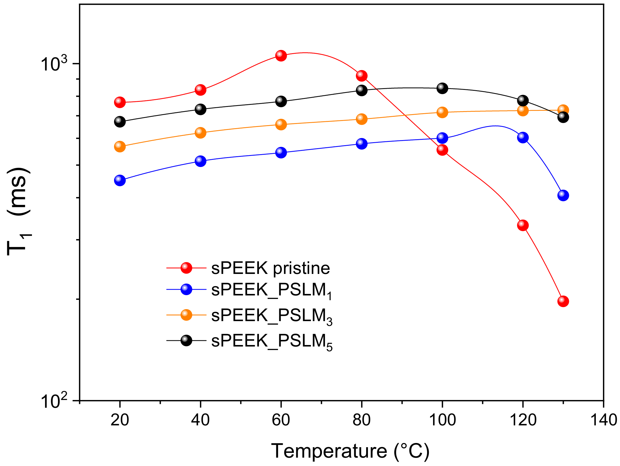 Applsci 12 00963 g006