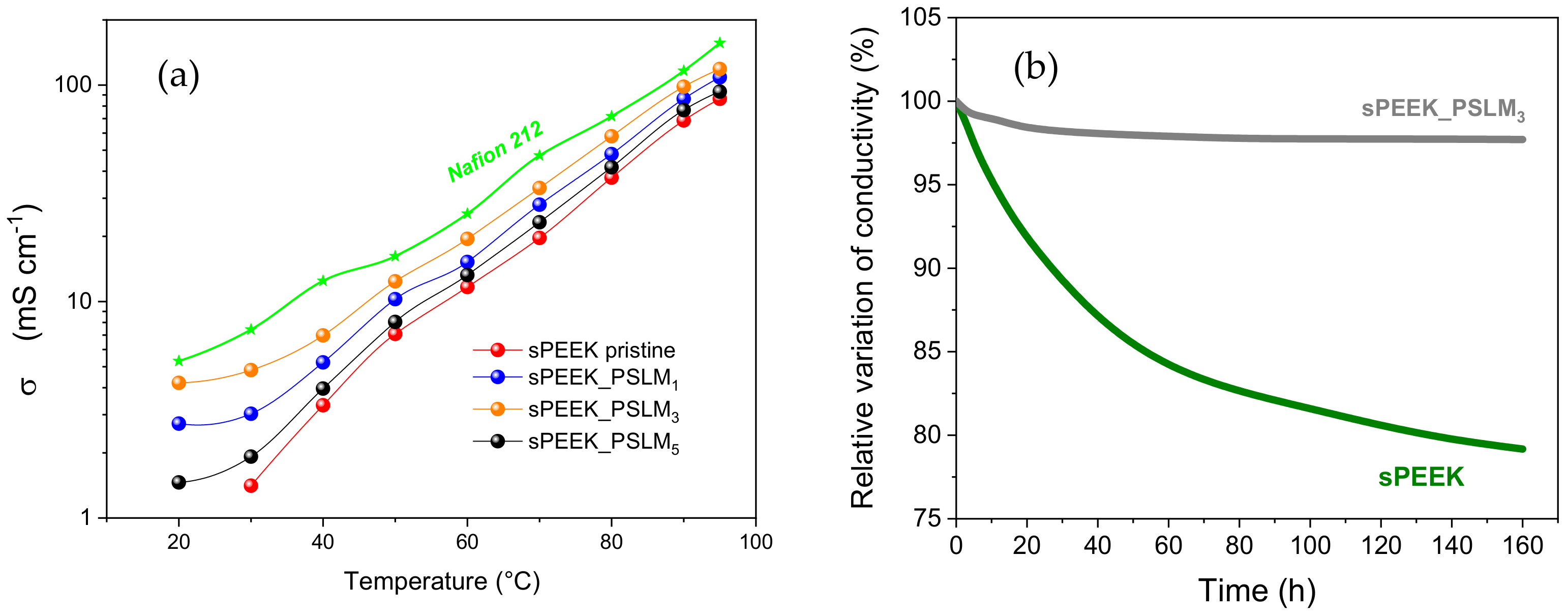 Applsci 12 00963 g007