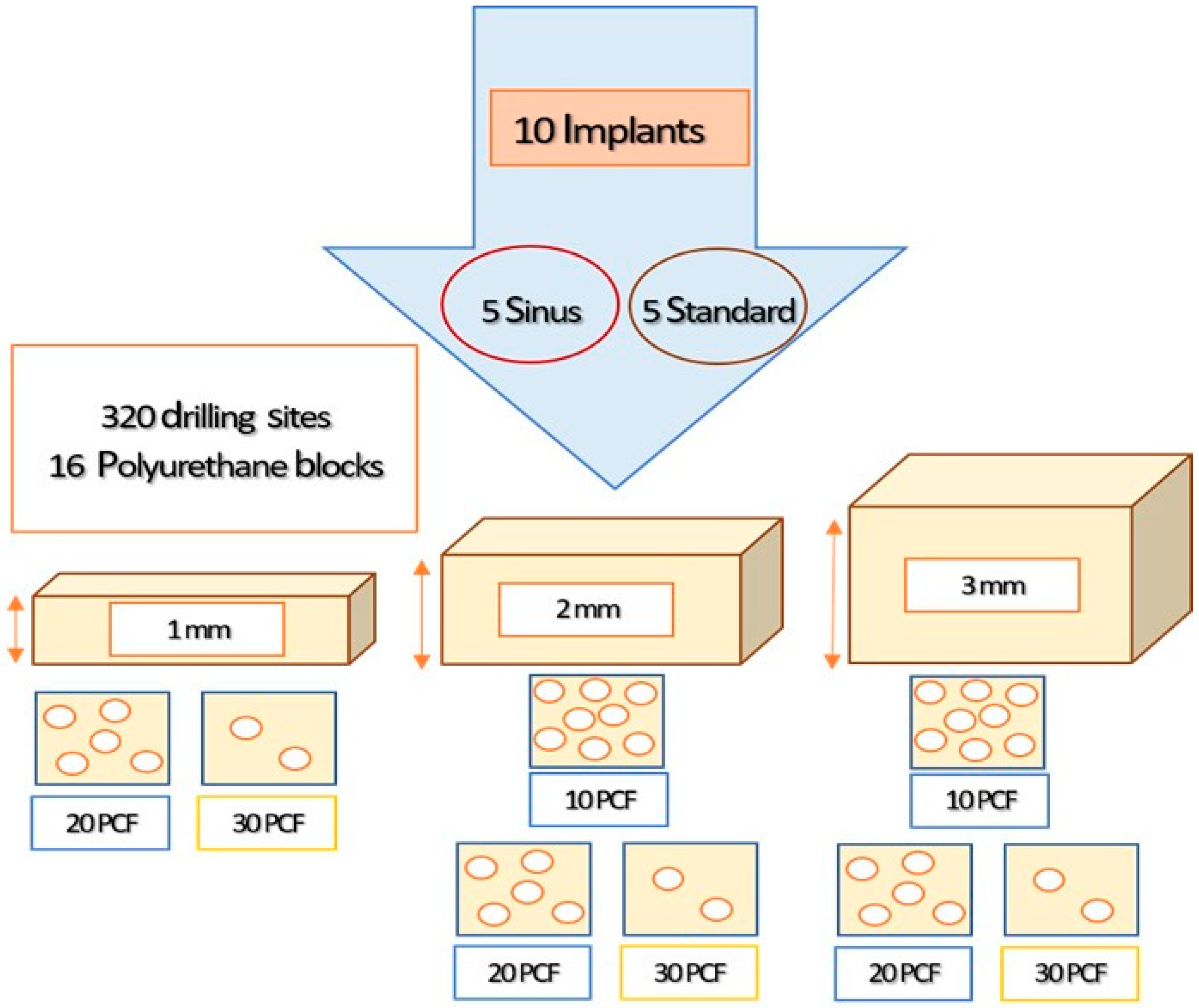 Applsci 12 00966 g003
