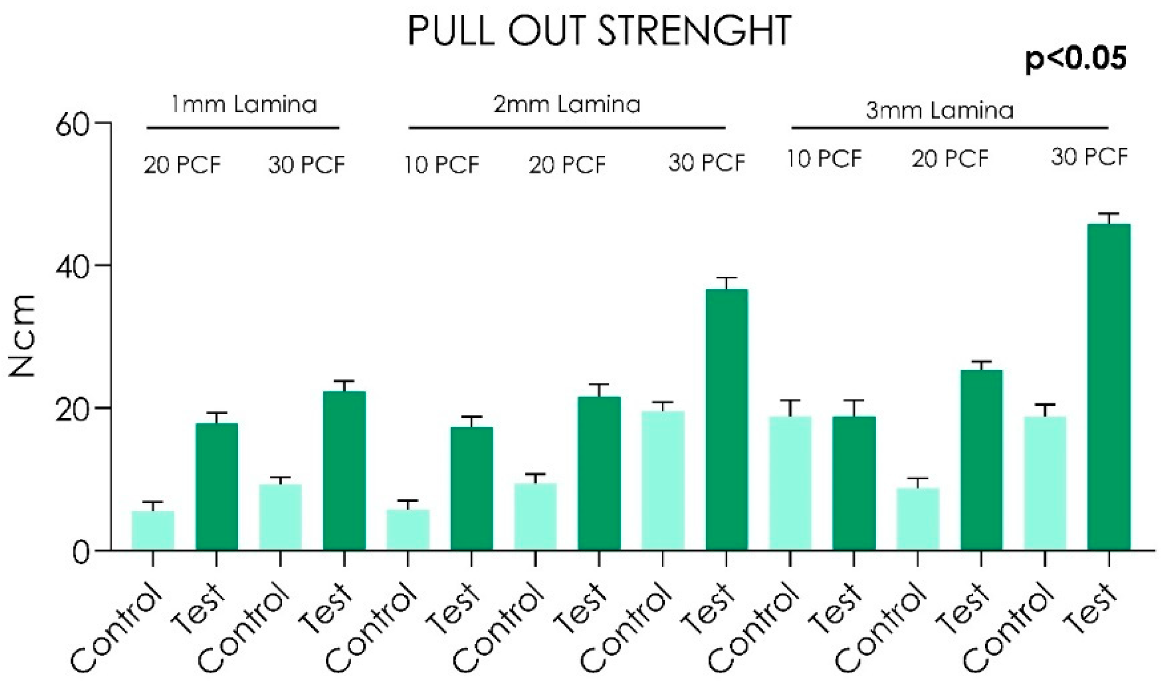 Applsci 12 00966 g007