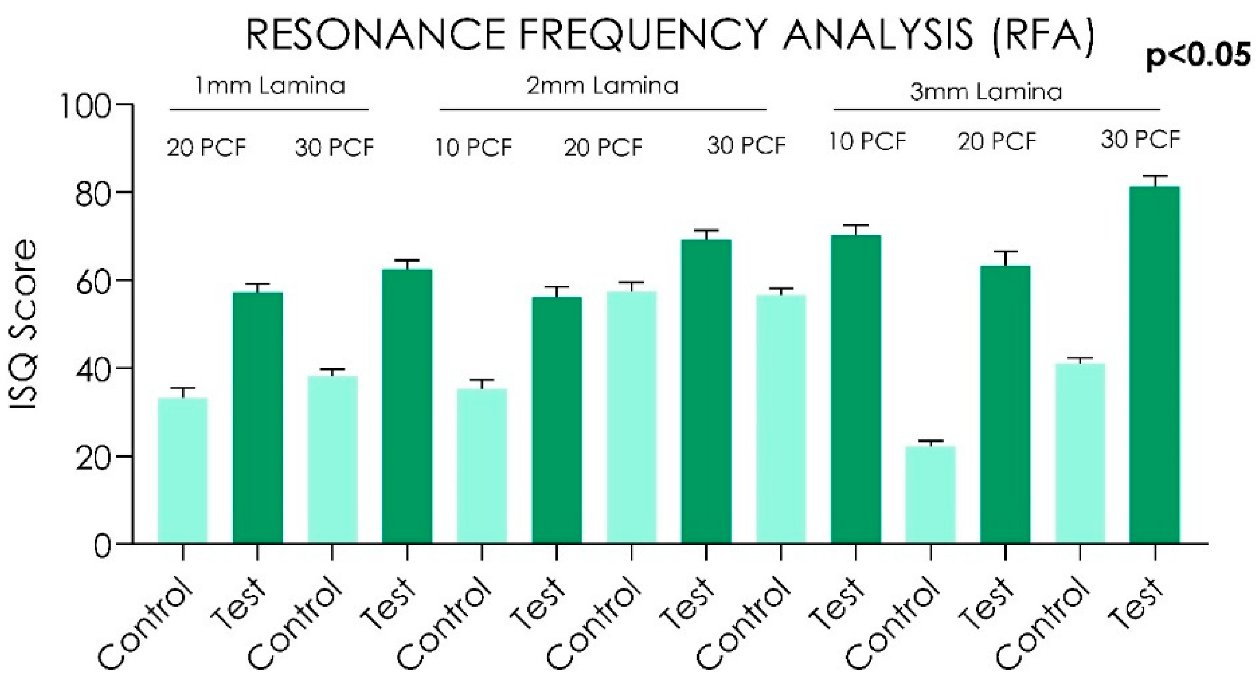 Applsci 12 00966 g008