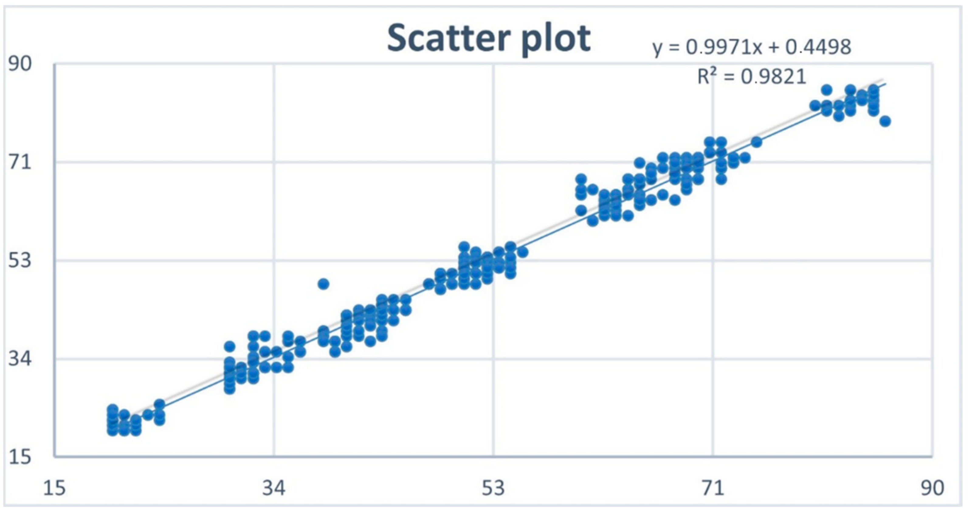 Applsci 12 00966 g010