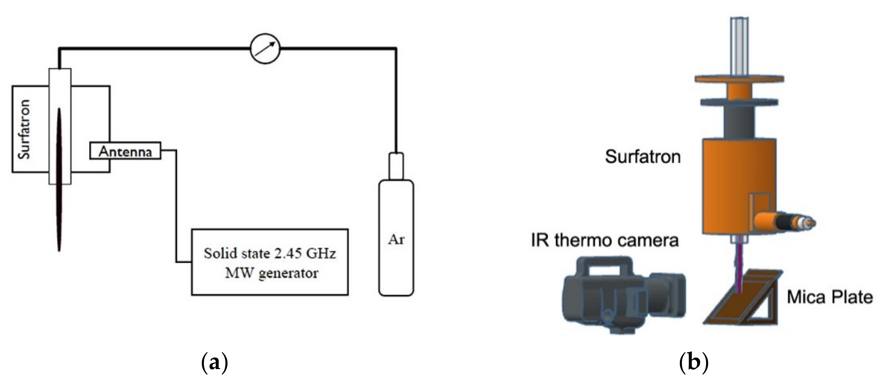 Applsci 12 00969 g002