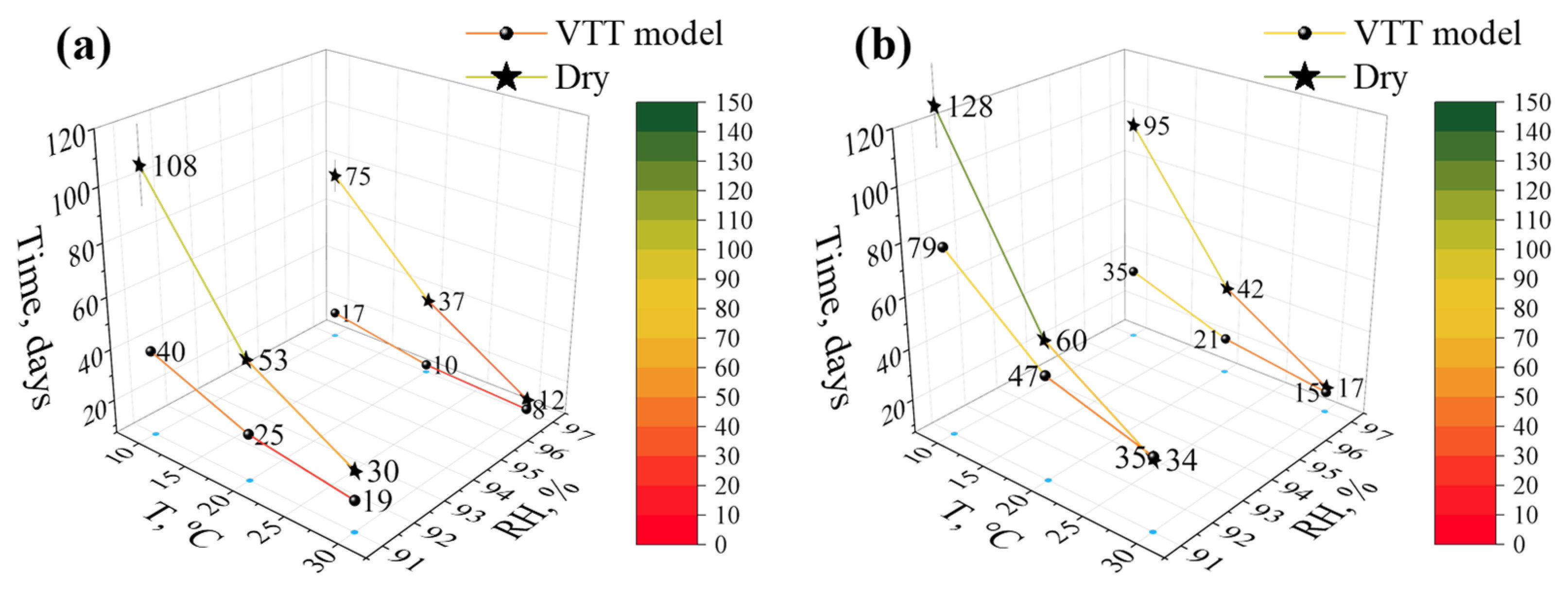 Applsci 12 00975 g002