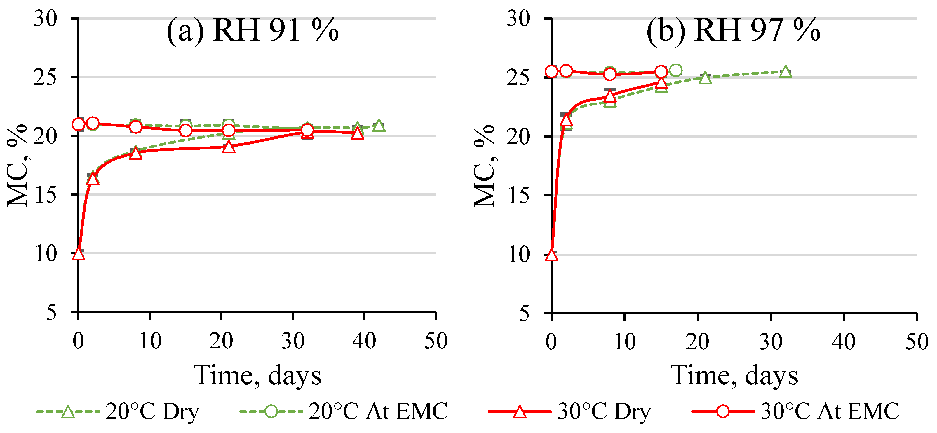 Applsci 12 00975 g006