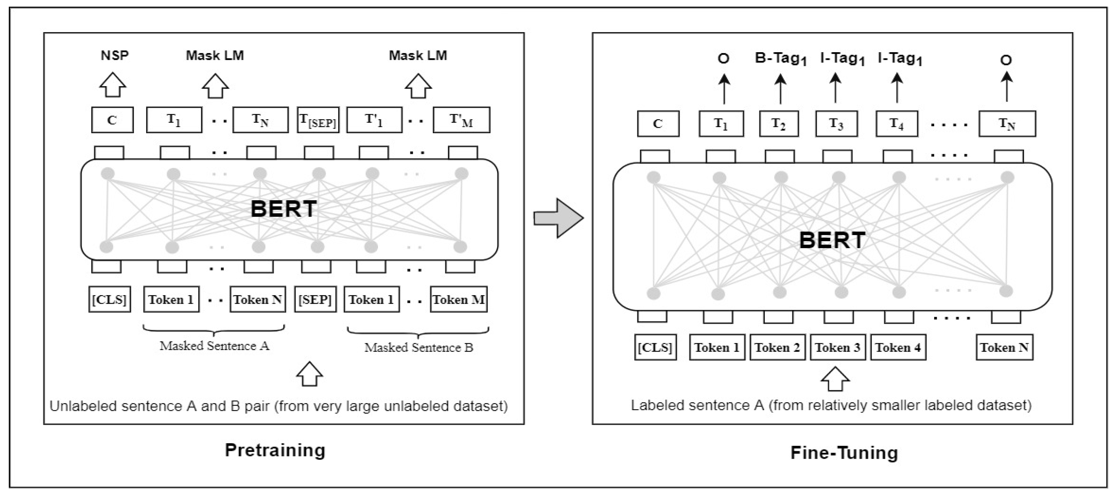 Applsci 12 00976 g002