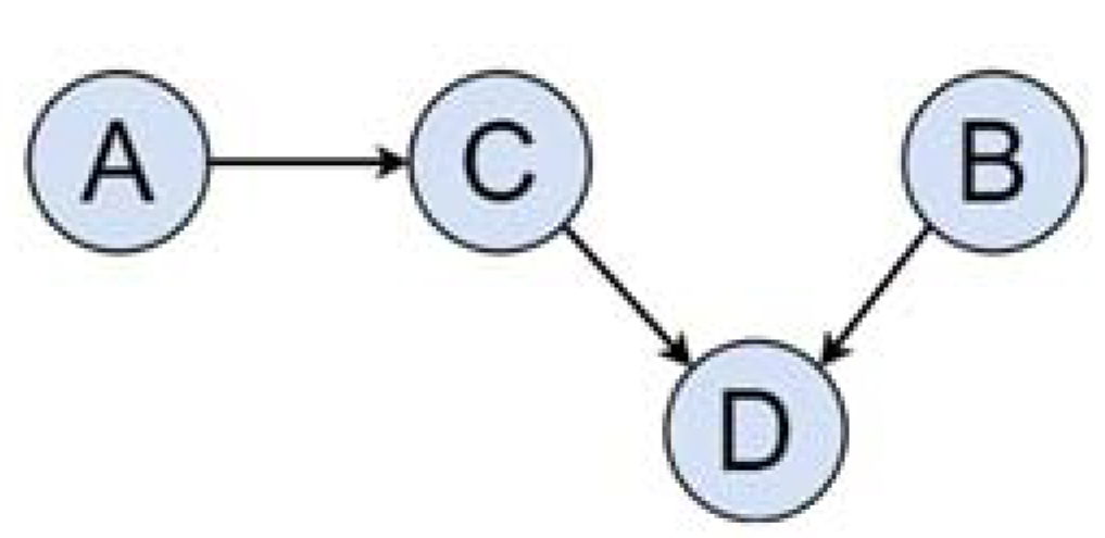 Applsci 12 00985 g002 Applsci 12 00985 g002