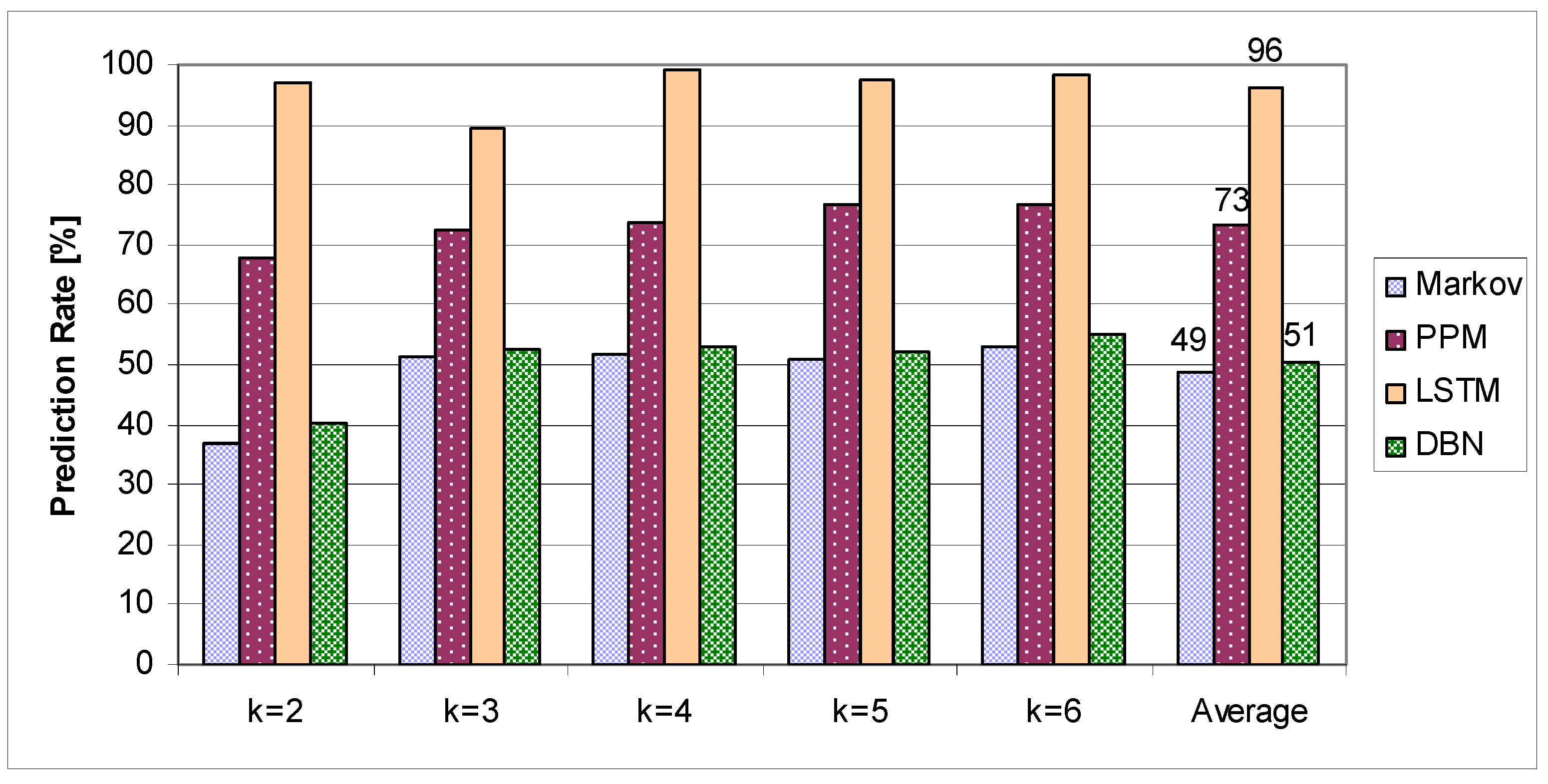 Applsci 12 00985 g007 Applsci 12 00985 g007