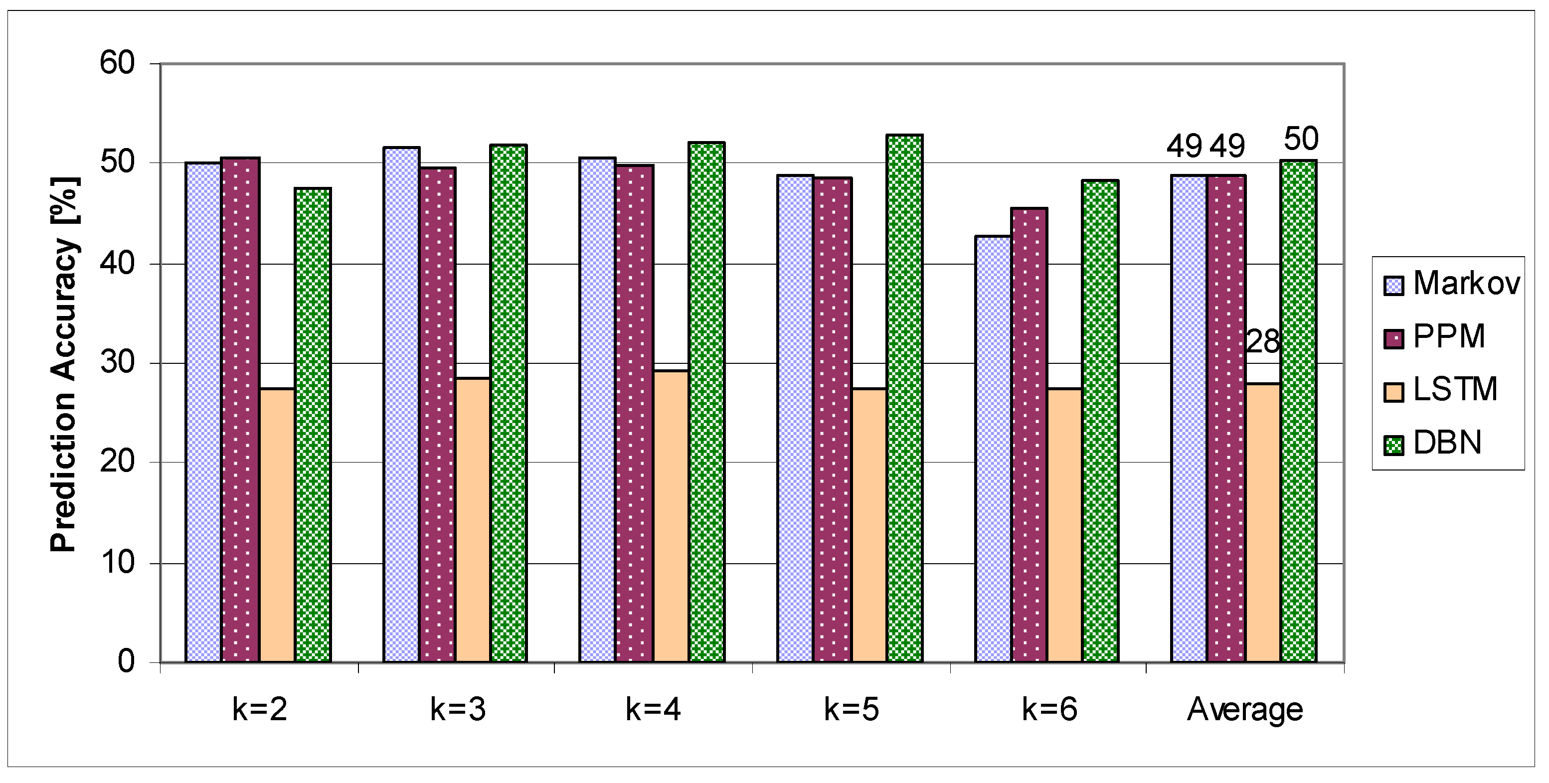 Applsci 12 00985 g008 Applsci 12 00985 g008