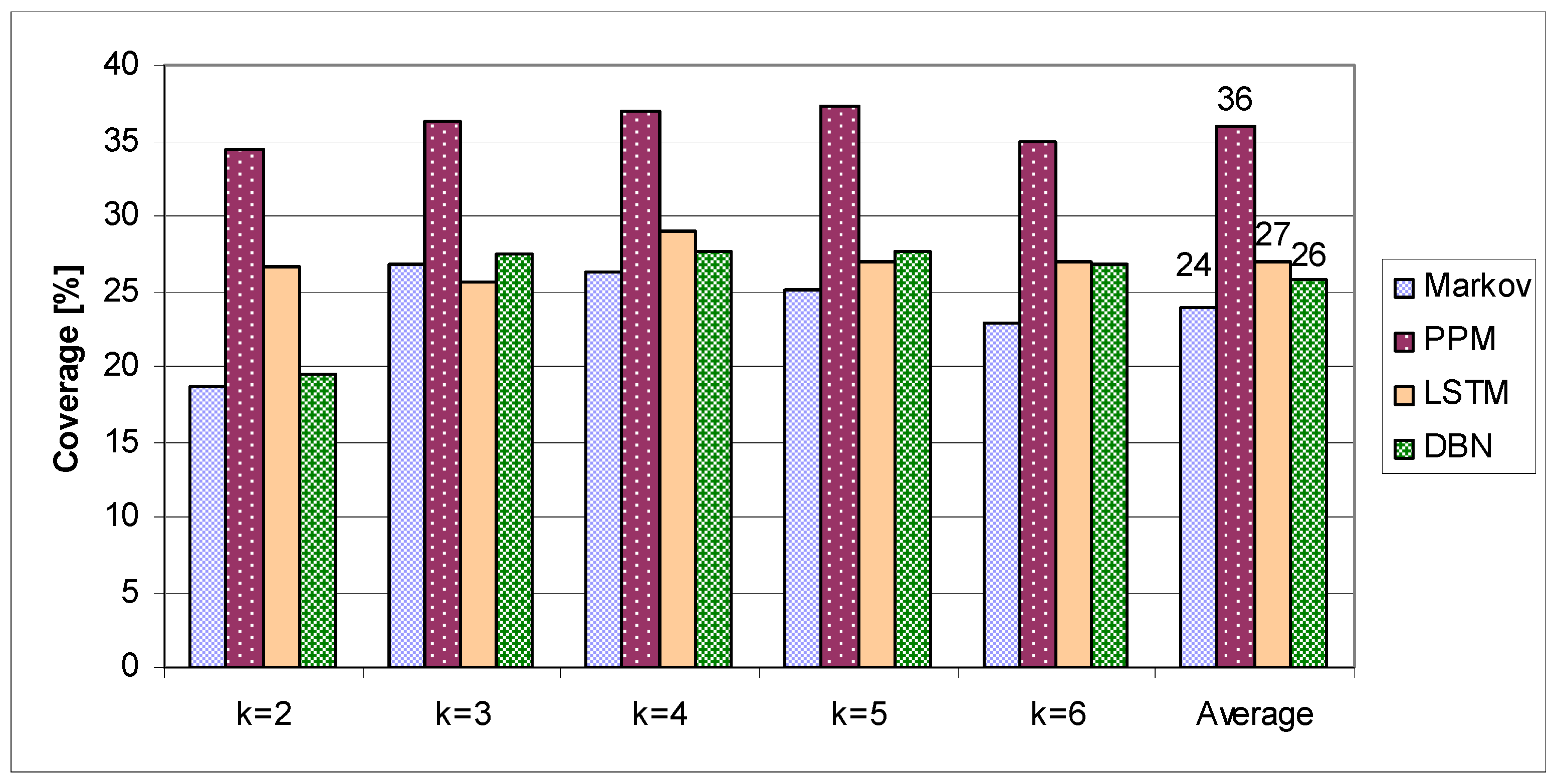 Applsci 12 00985 g009 Applsci 12 00985 g009