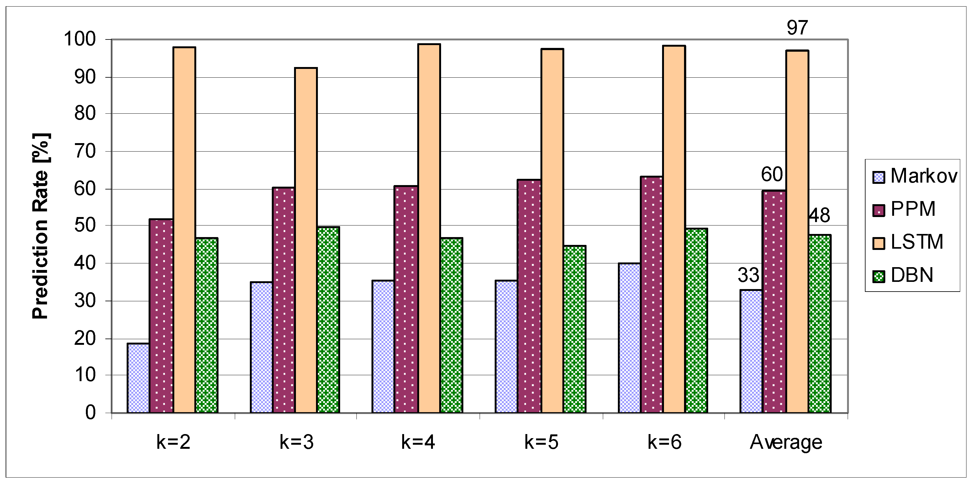 Applsci 12 00985 g010 Applsci 12 00985 g010