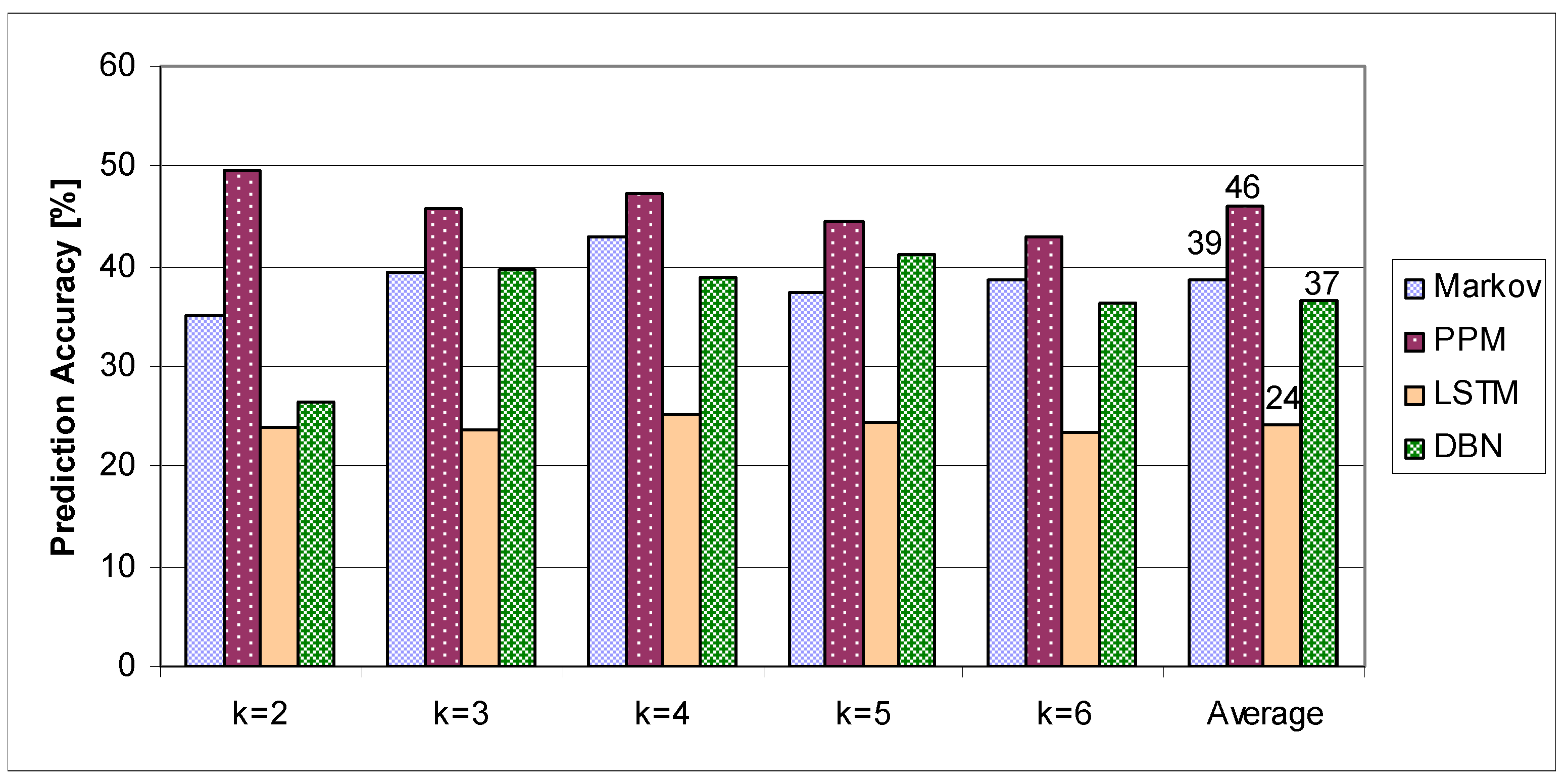 Applsci 12 00985 g011 Applsci 12 00985 g011