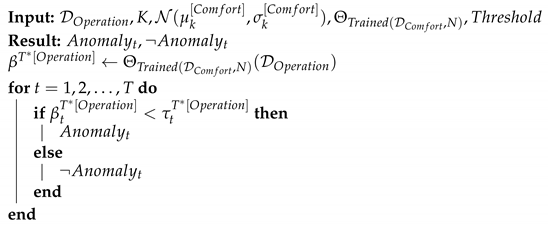 Applsci 12 00986 i001