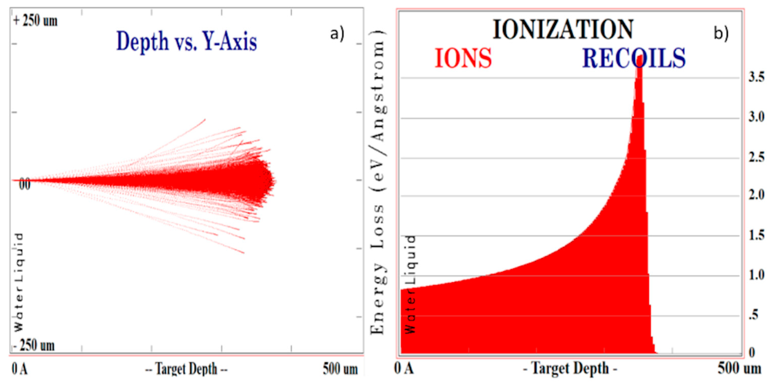 Applsci 12 00988 g002