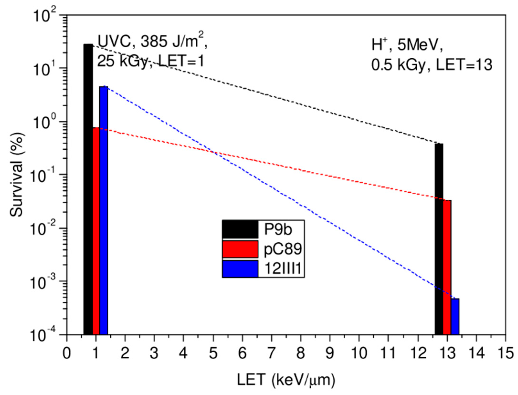 Applsci 12 00988 g005