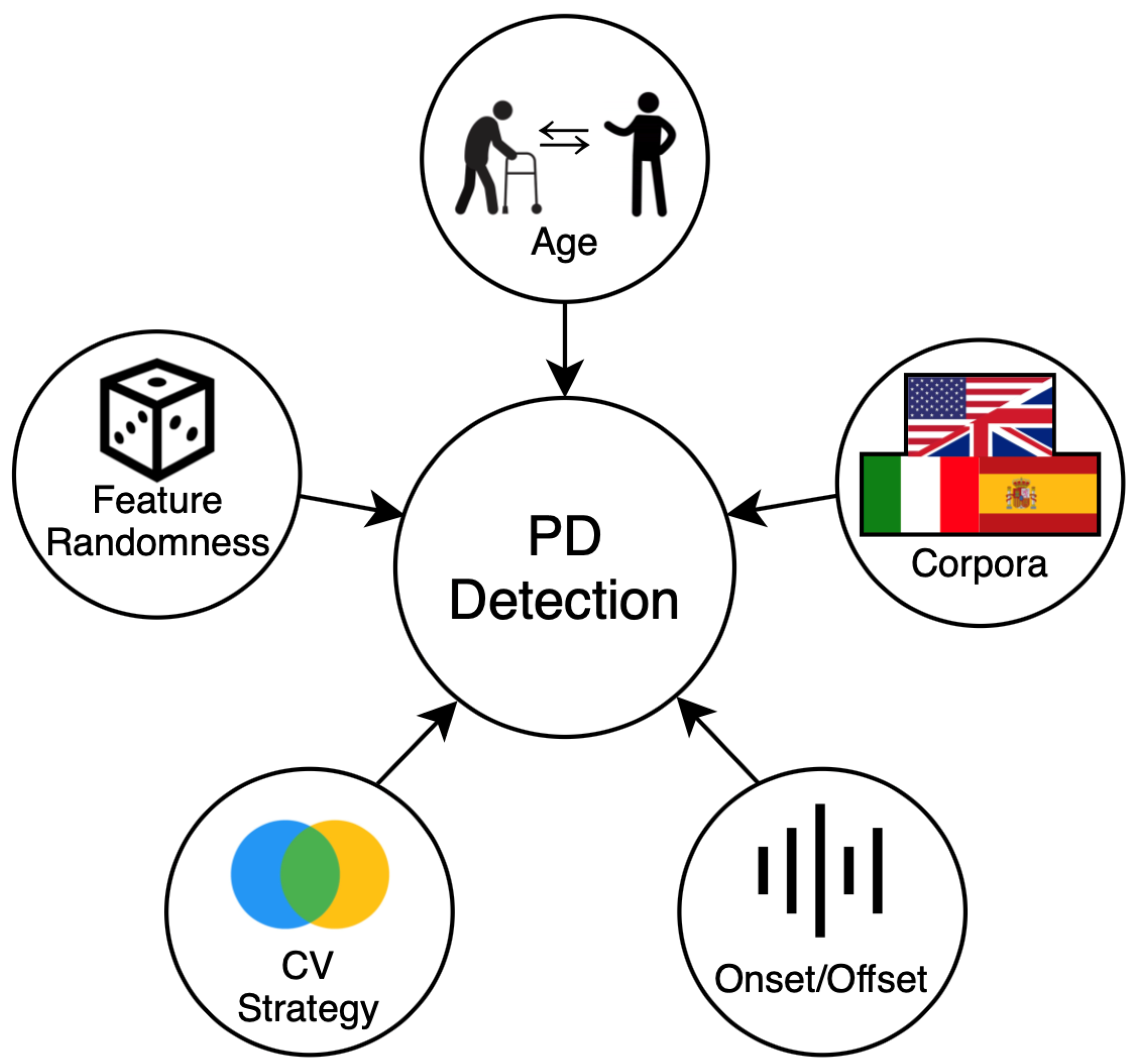 Applsci 12 00991 g001