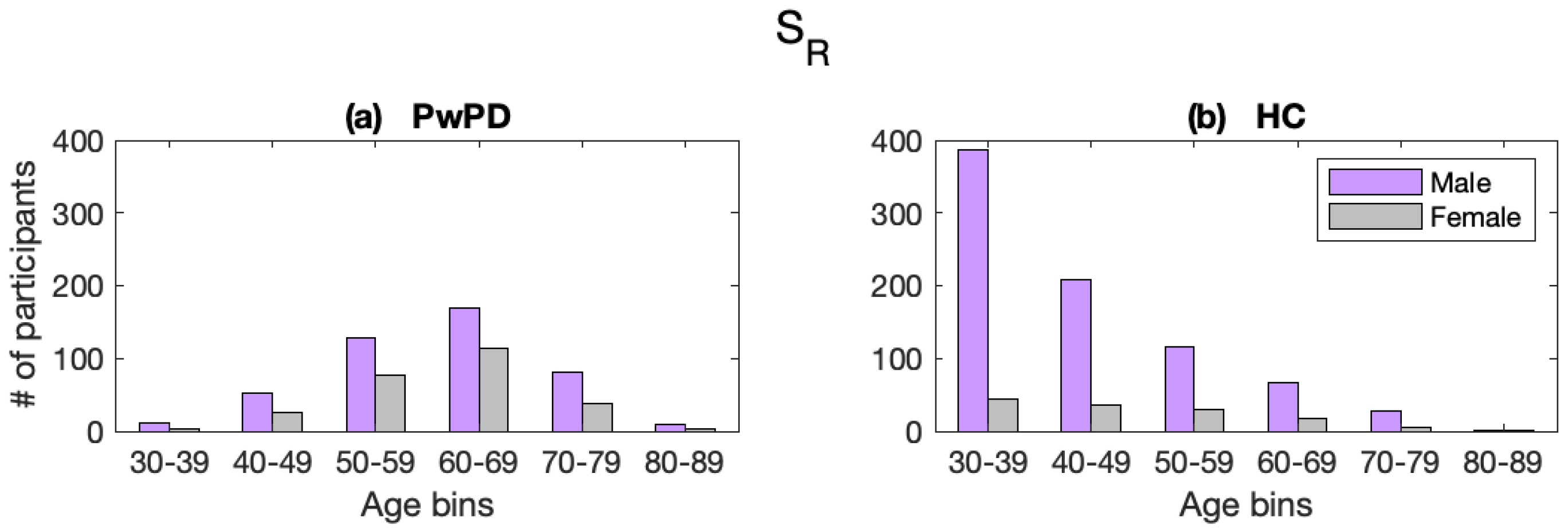 Applsci 12 00991 g002