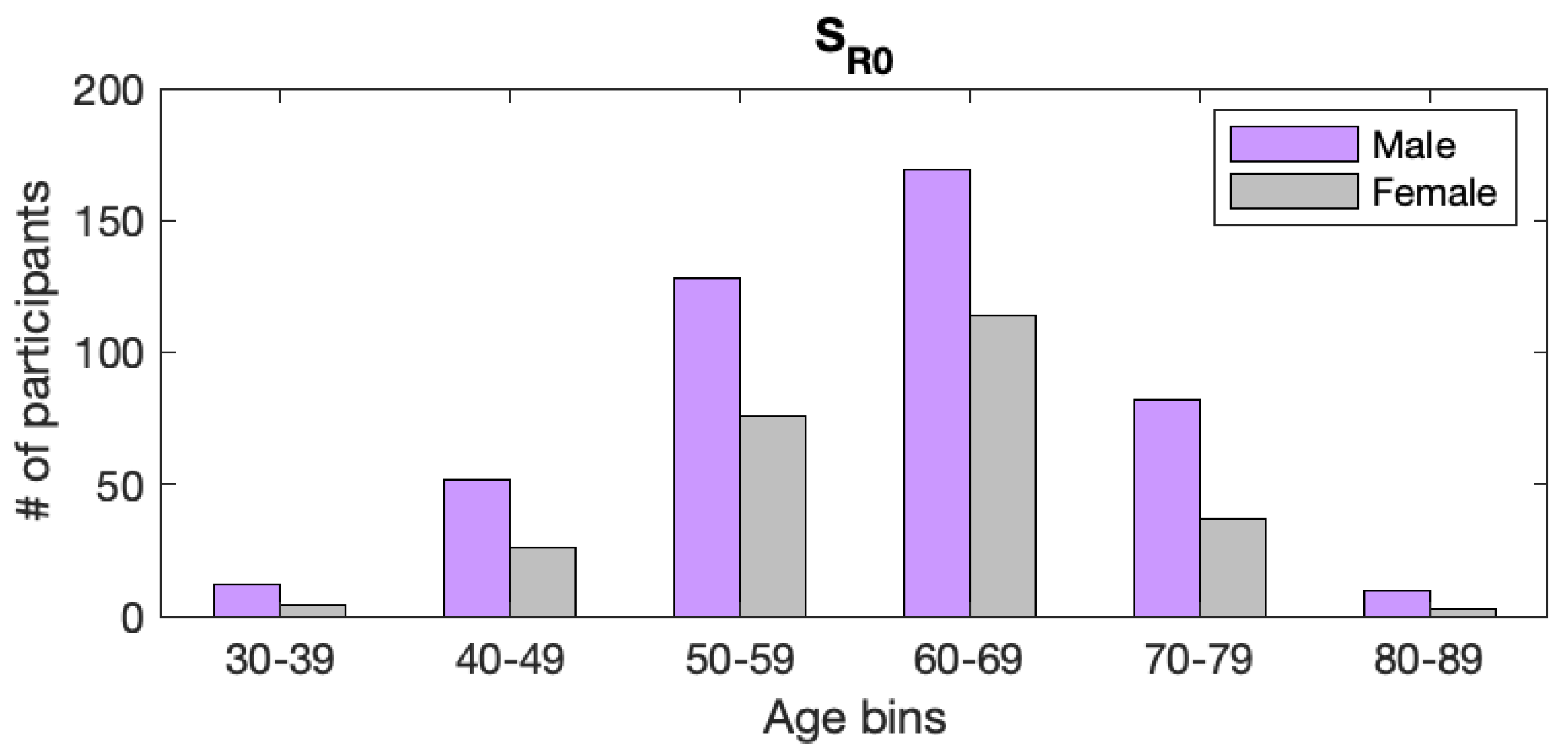 Applsci 12 00991 g003