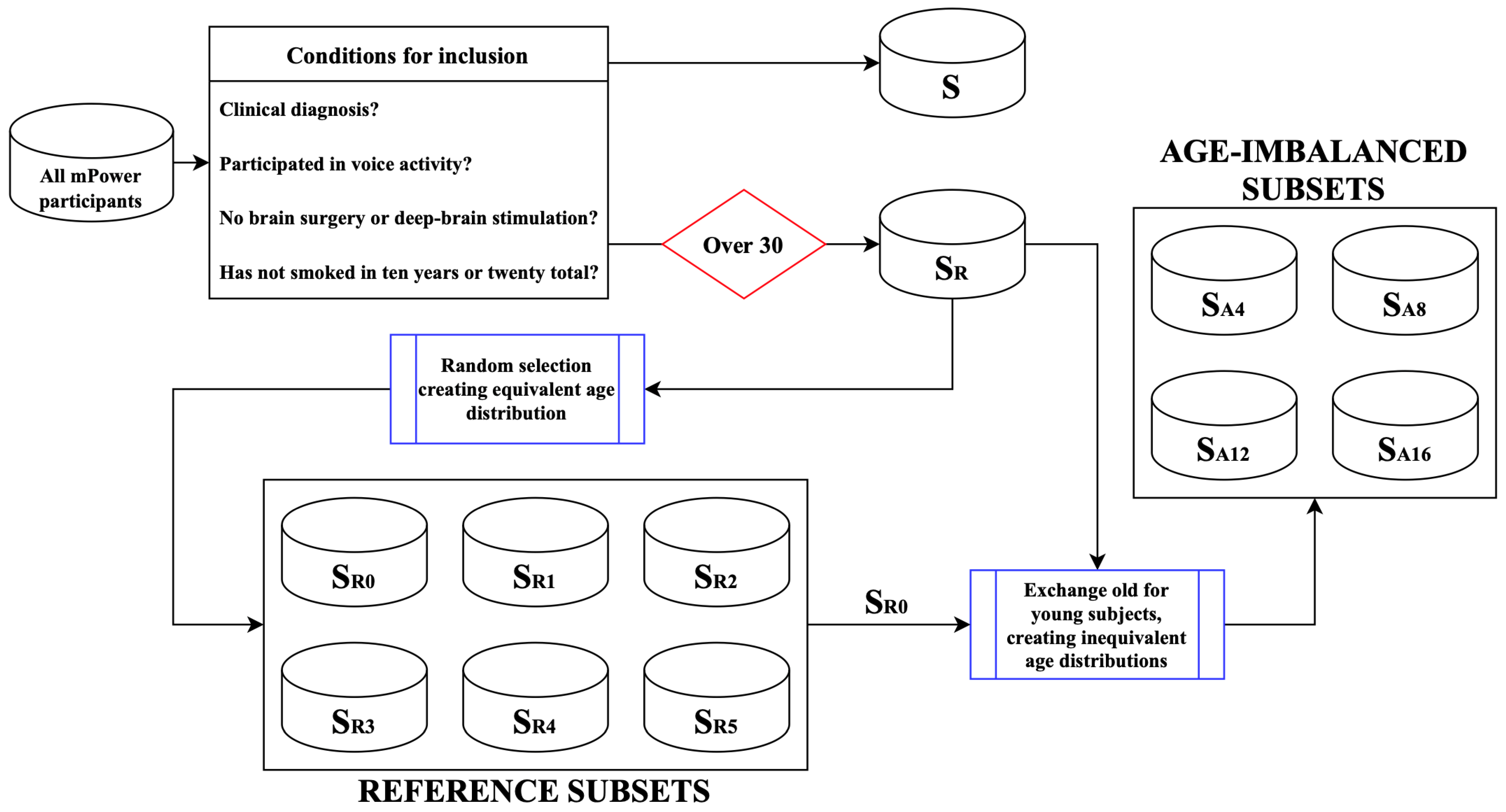 Applsci 12 00991 g004