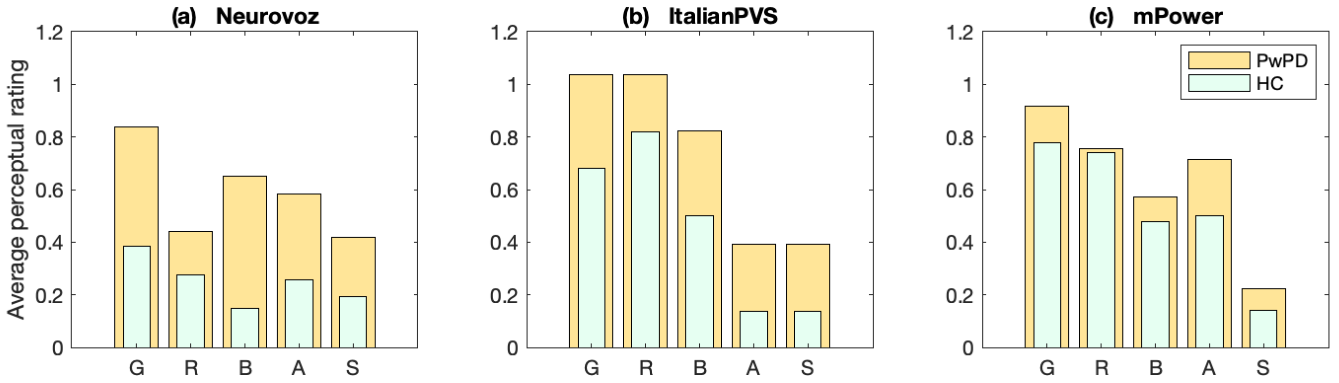 Applsci 12 00991 g005