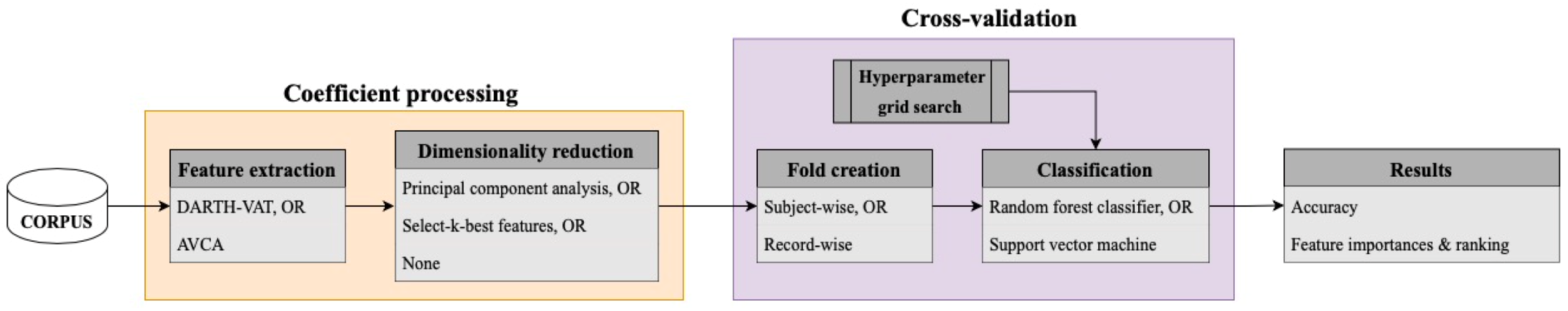 Applsci 12 00991 g006