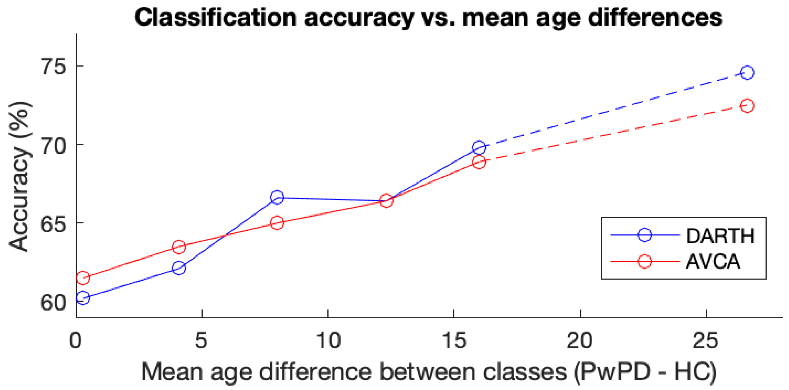Applsci 12 00991 g008