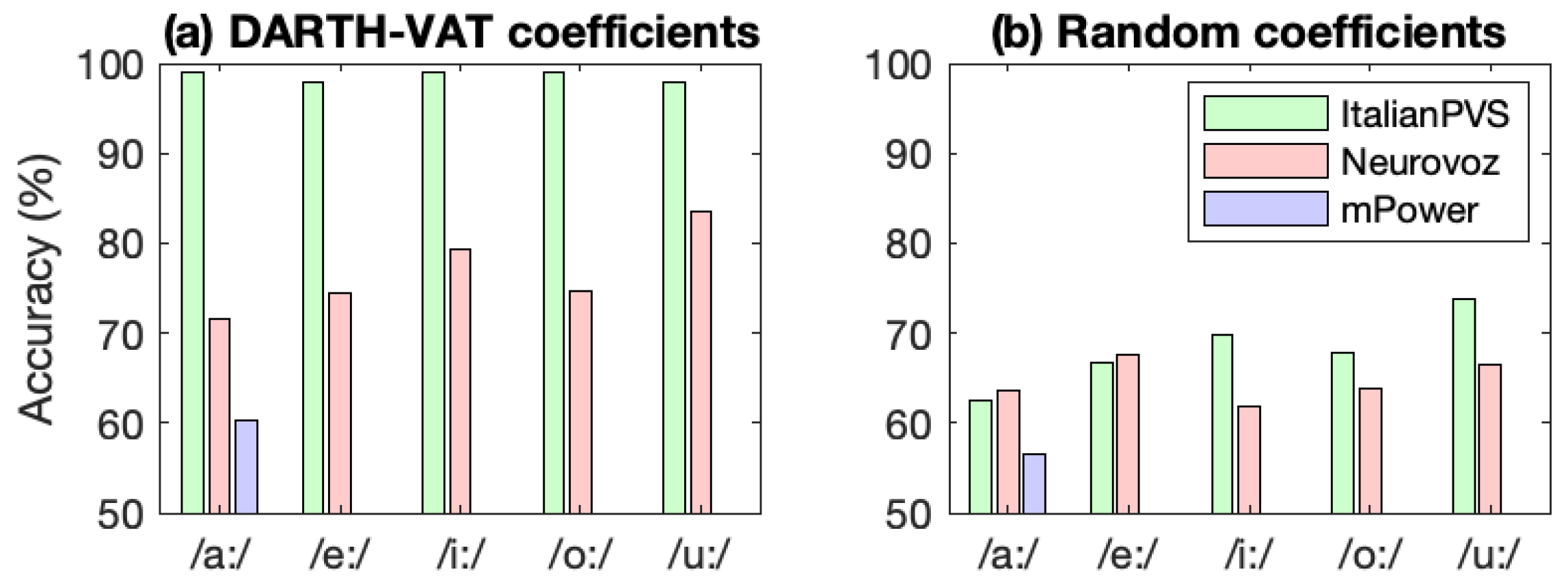Applsci 12 00991 g009