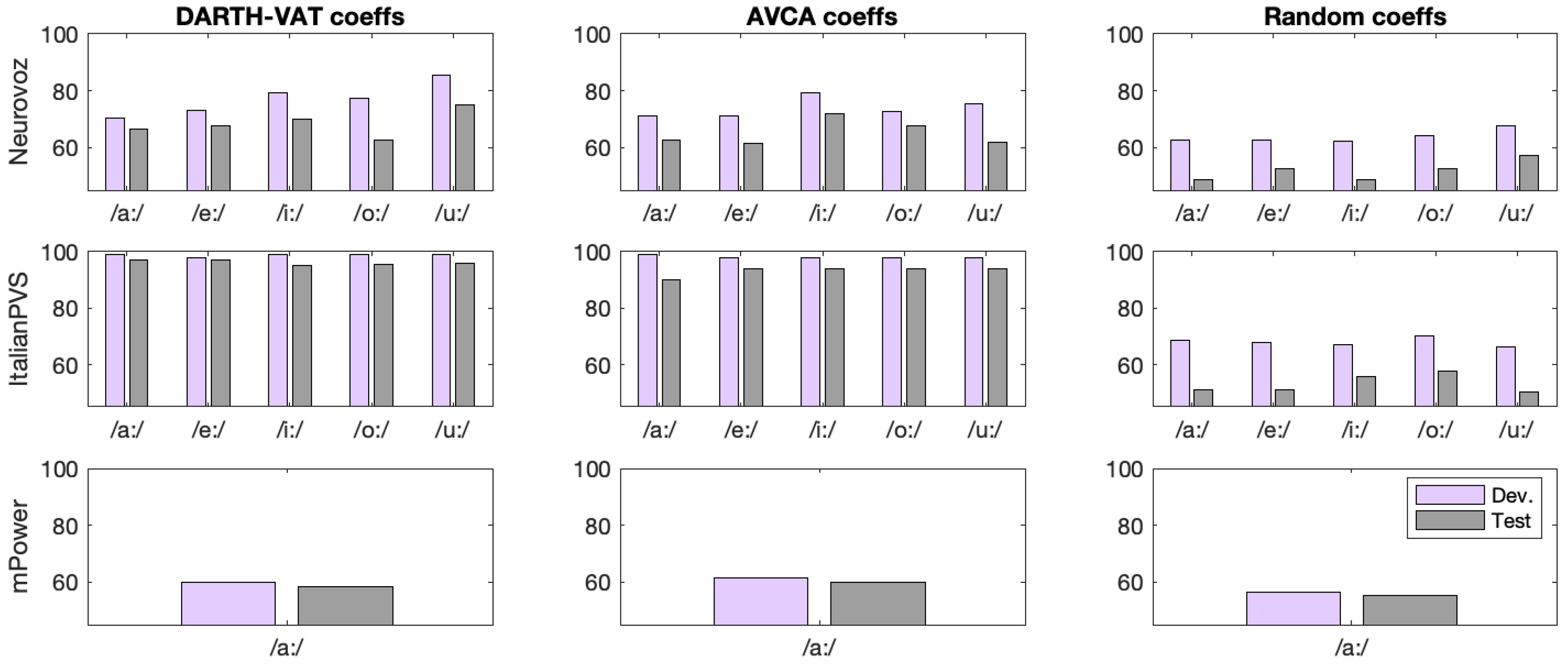 Applsci 12 00991 g010