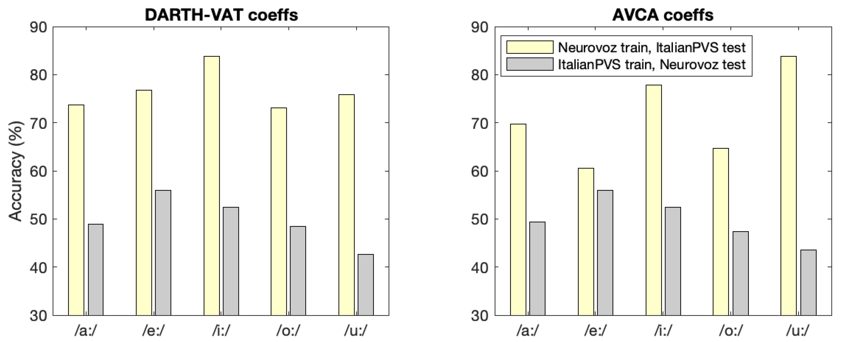 Applsci 12 00991 g012